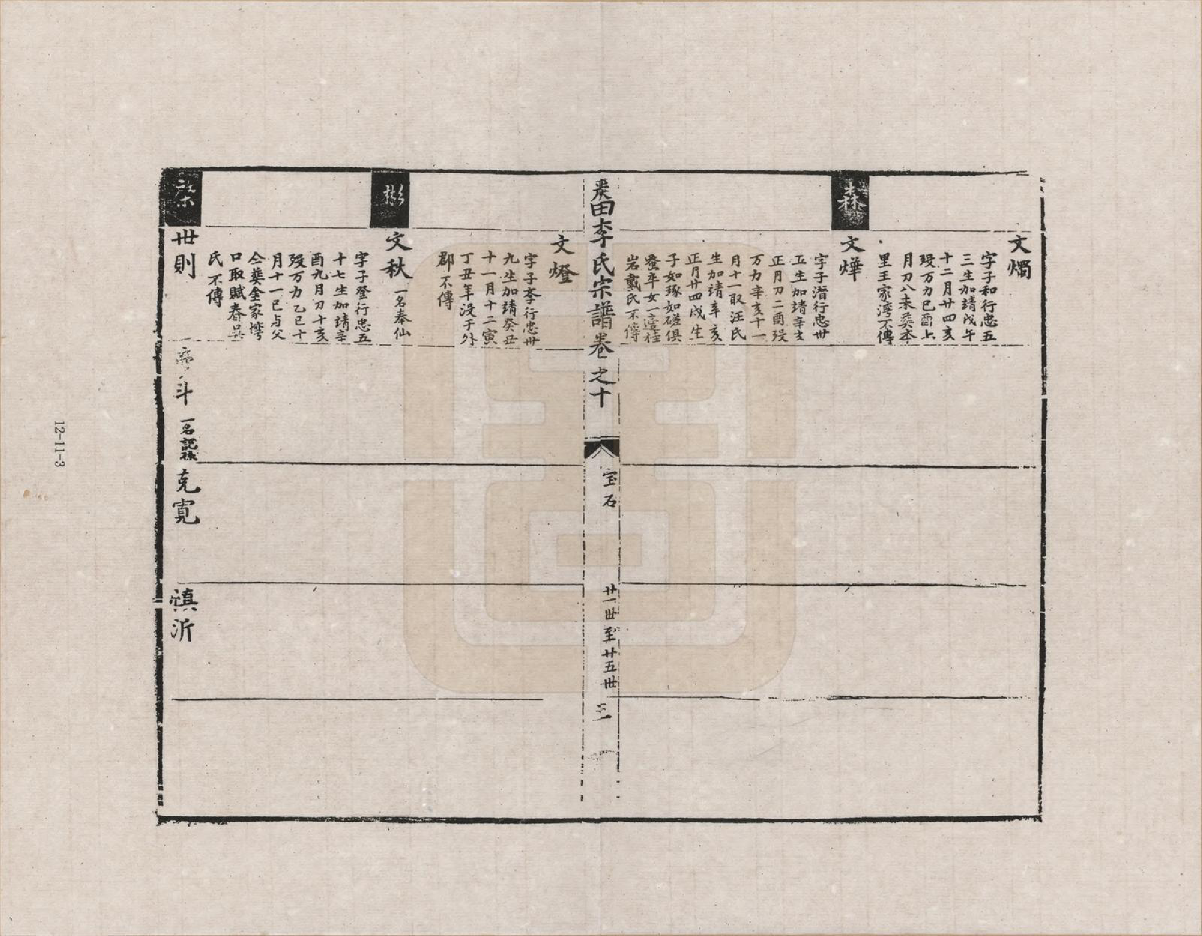 GTJP0772.李.安徽歙县.三田李氏重修宗谱_010.pdf_第3页