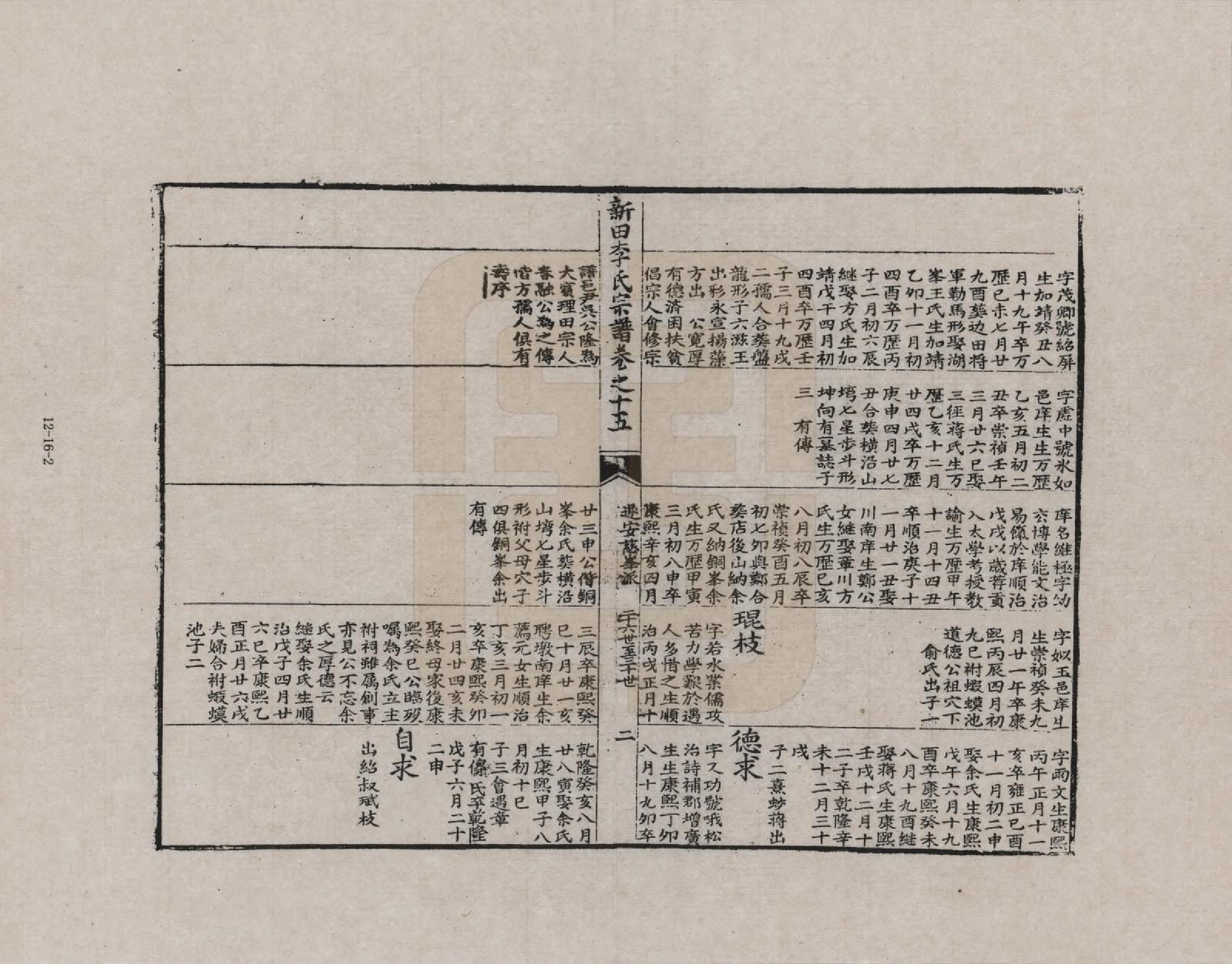 GTJP0772.李.安徽歙县.三田李氏重修宗谱_015.pdf_第2页