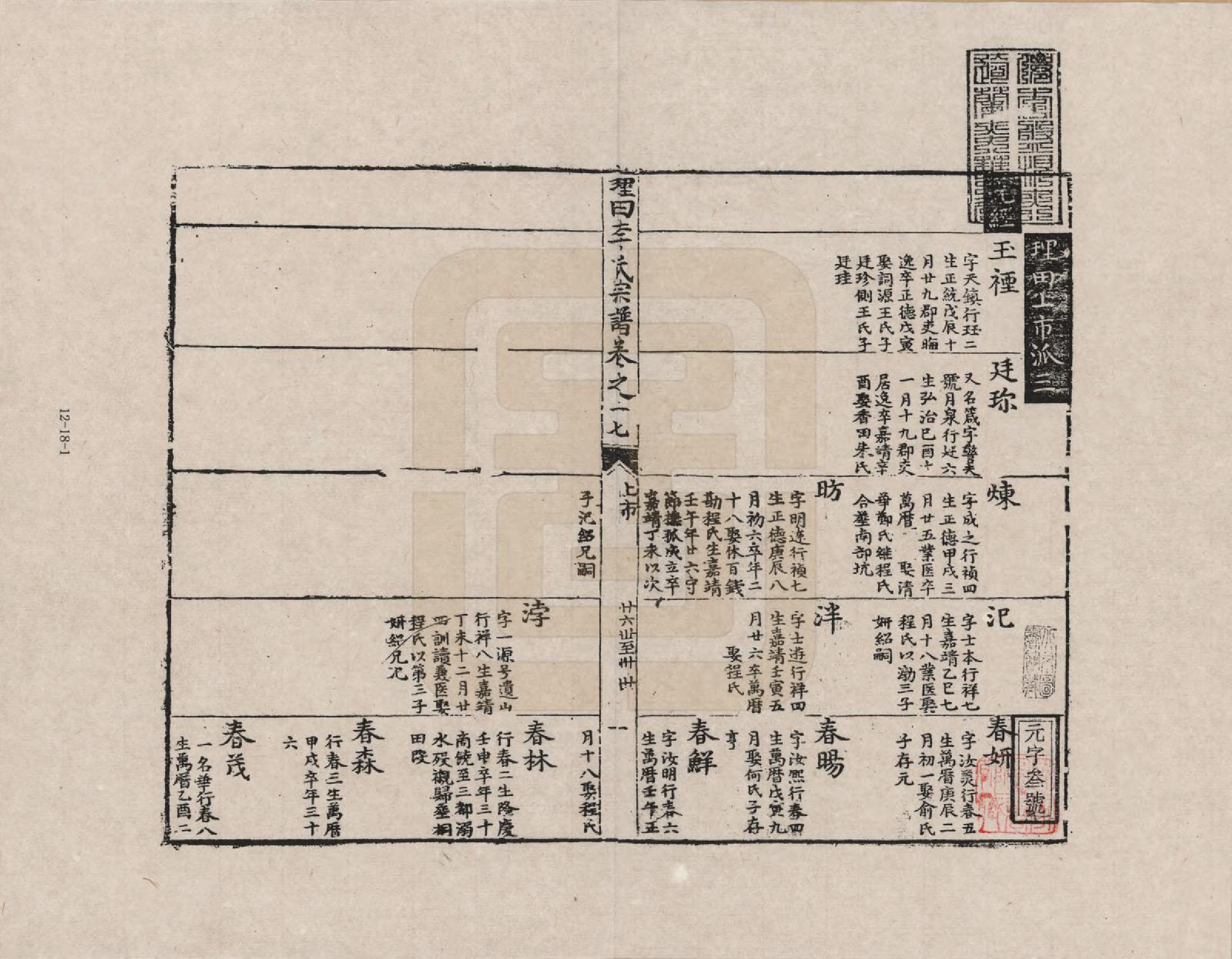 GTJP0772.李.安徽歙县.三田李氏重修宗谱_017.pdf_第1页