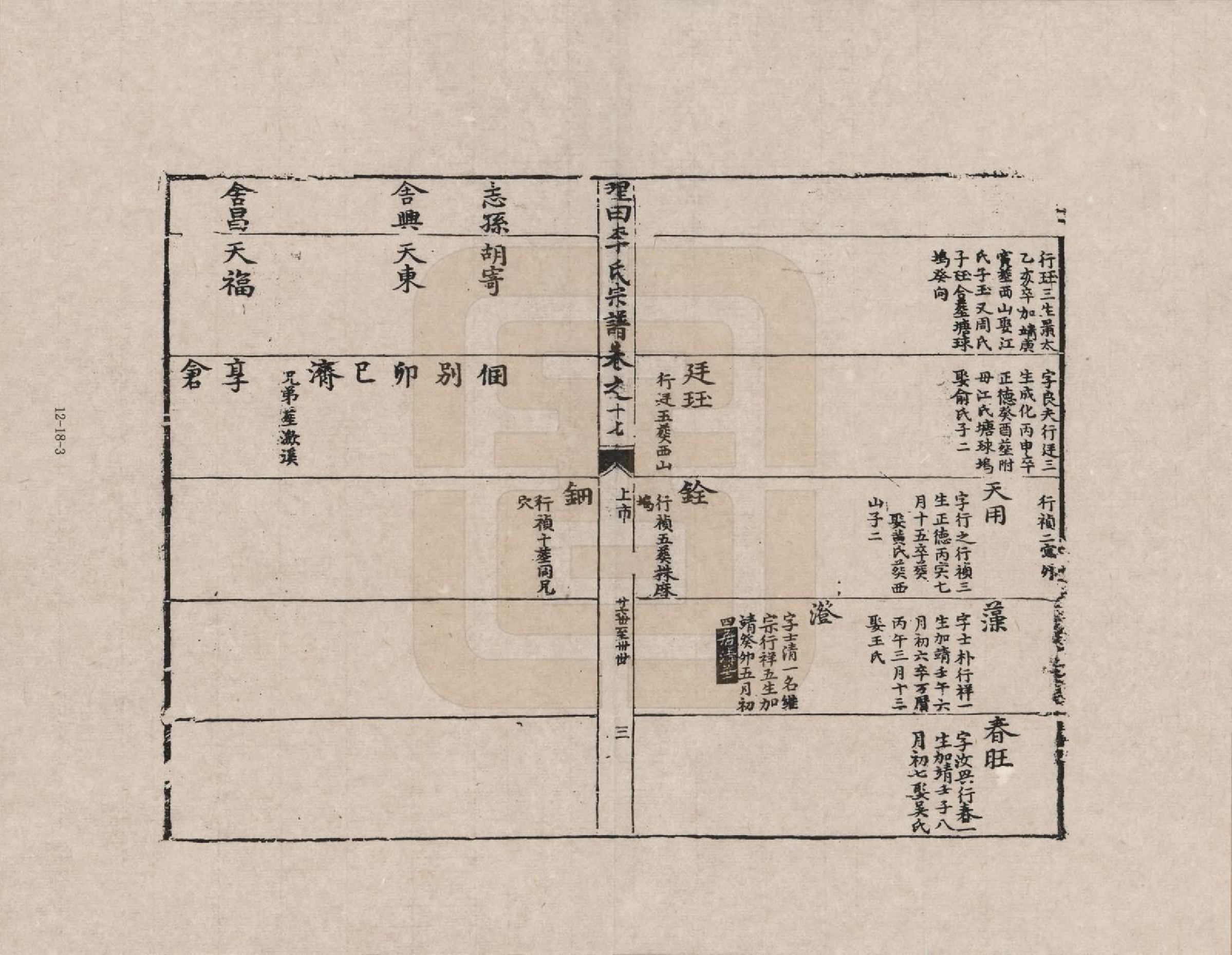 GTJP0772.李.安徽歙县.三田李氏重修宗谱_017.pdf_第3页