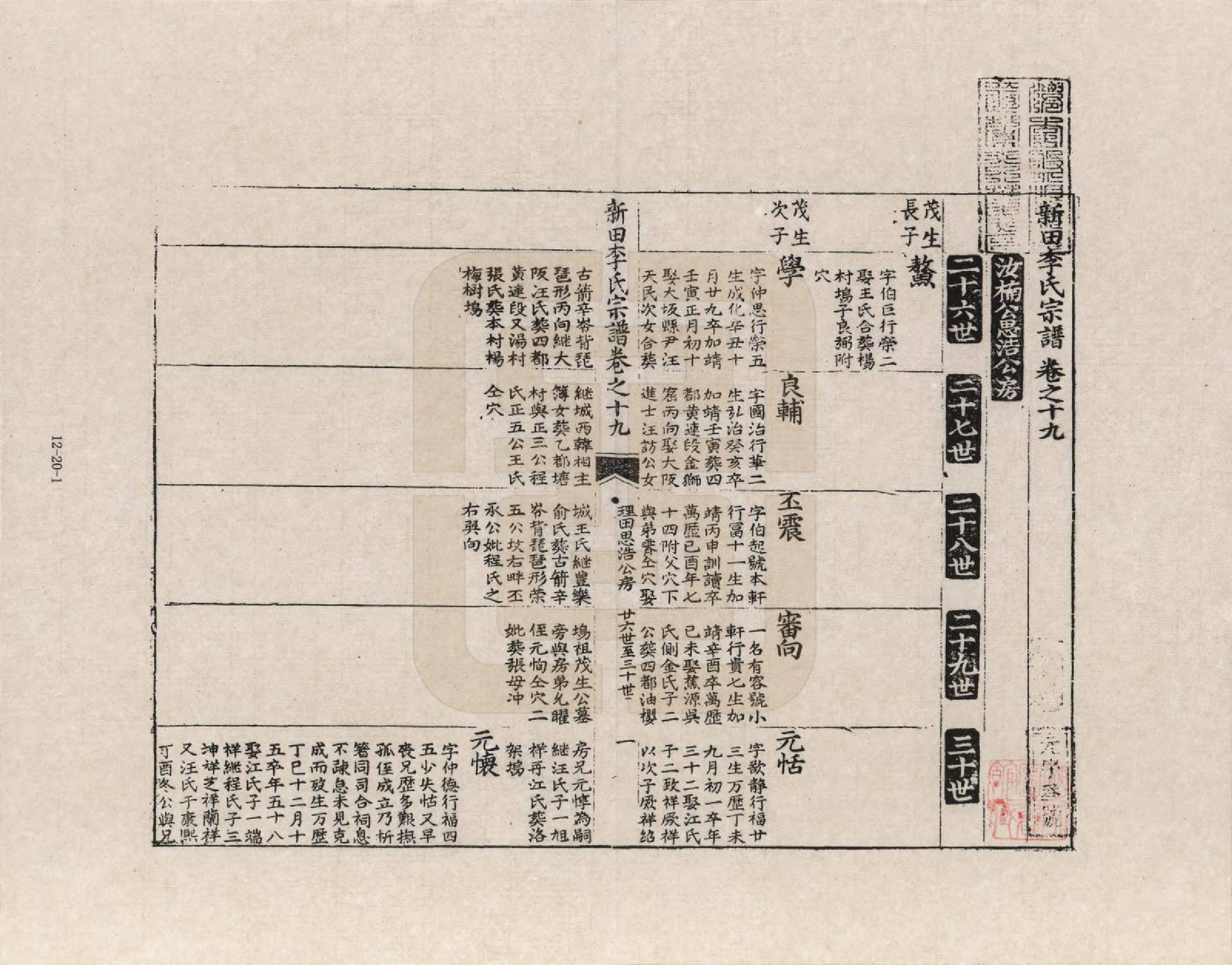 GTJP0772.李.安徽歙县.三田李氏重修宗谱_019.pdf_第1页