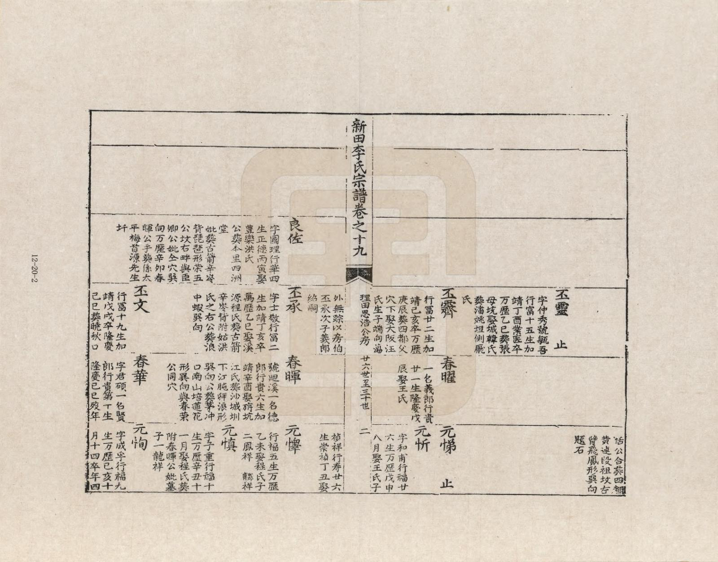 GTJP0772.李.安徽歙县.三田李氏重修宗谱_019.pdf_第2页