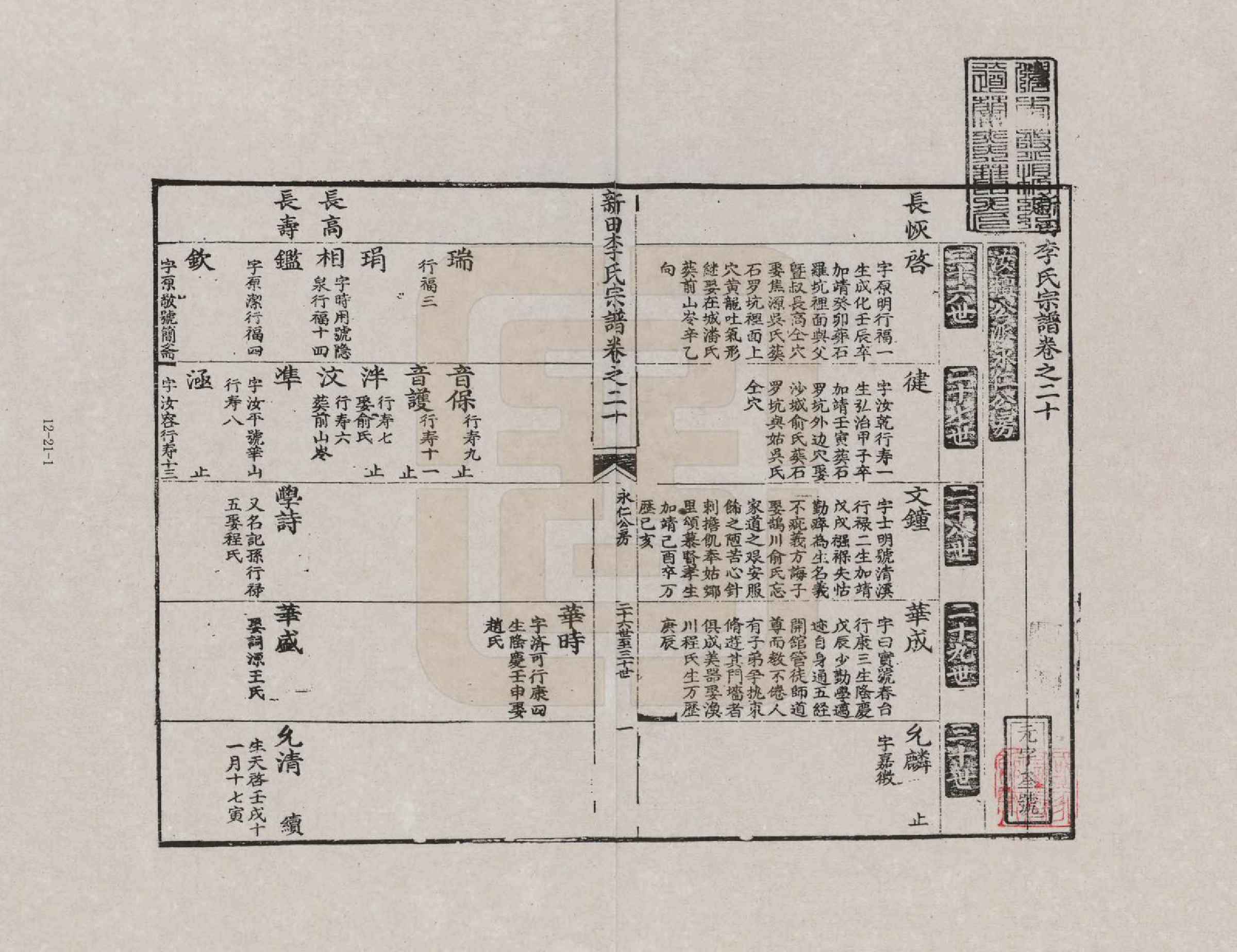 GTJP0772.李.安徽歙县.三田李氏重修宗谱_020.pdf_第1页