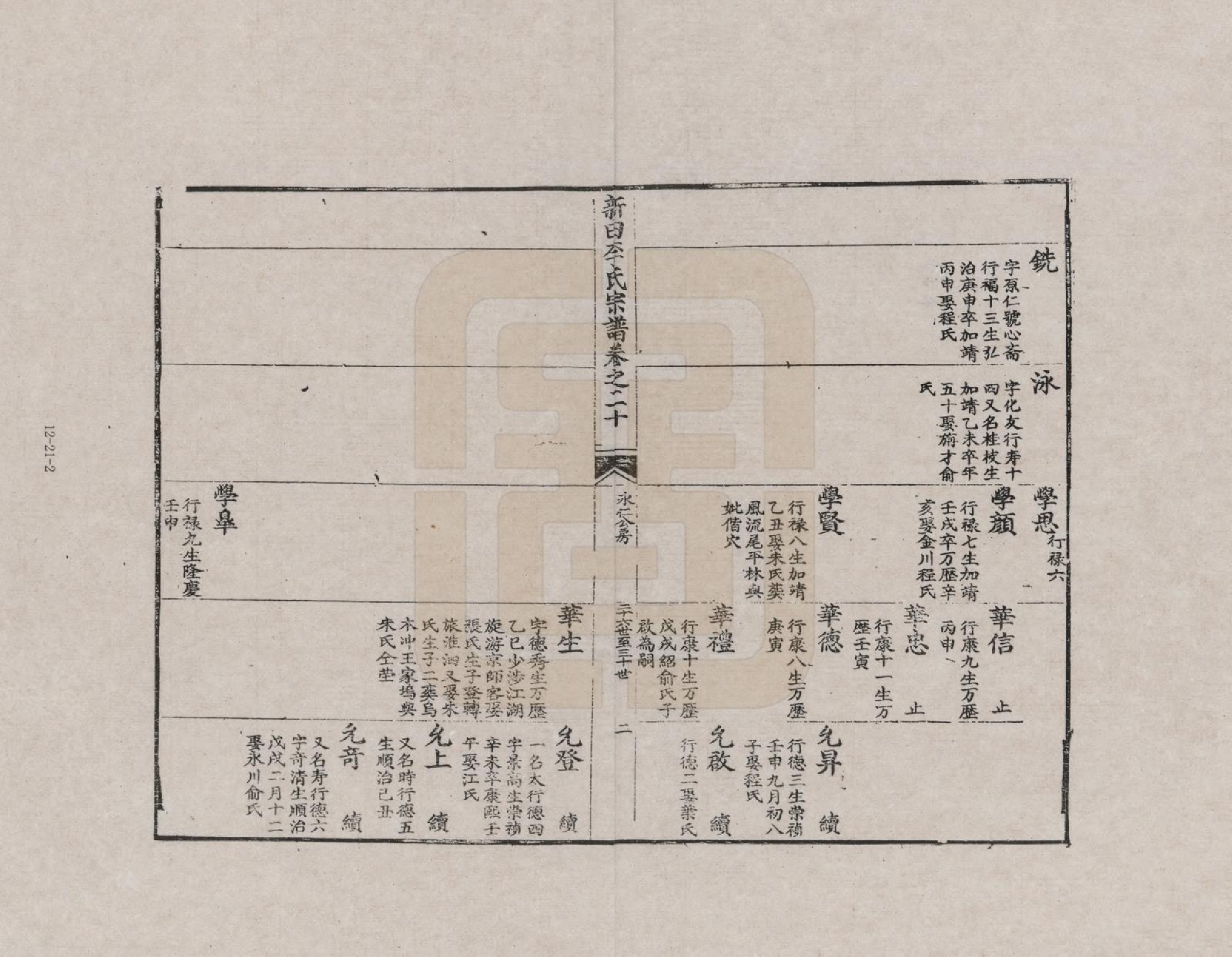 GTJP0772.李.安徽歙县.三田李氏重修宗谱_020.pdf_第2页