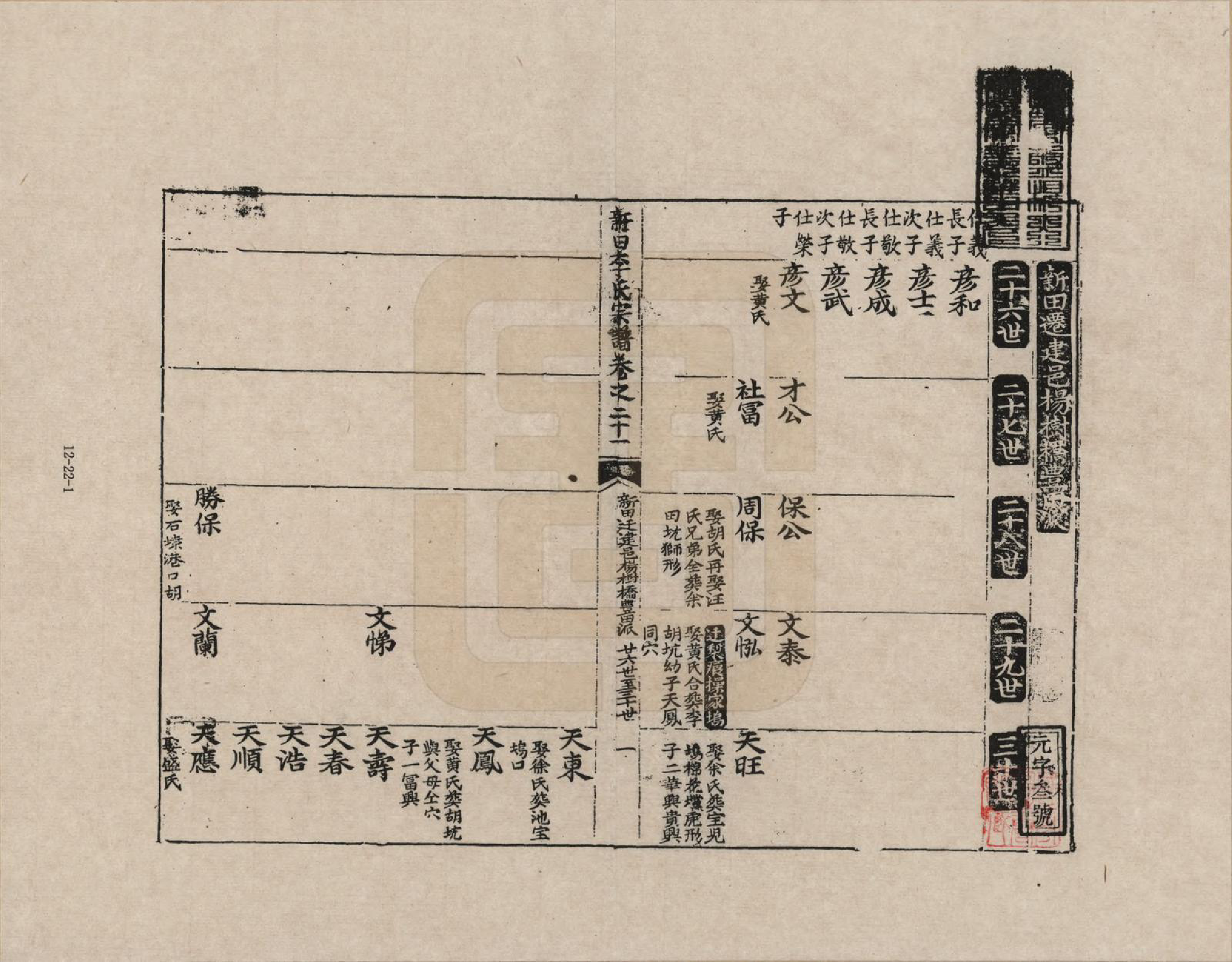 GTJP0772.李.安徽歙县.三田李氏重修宗谱_021.pdf_第1页