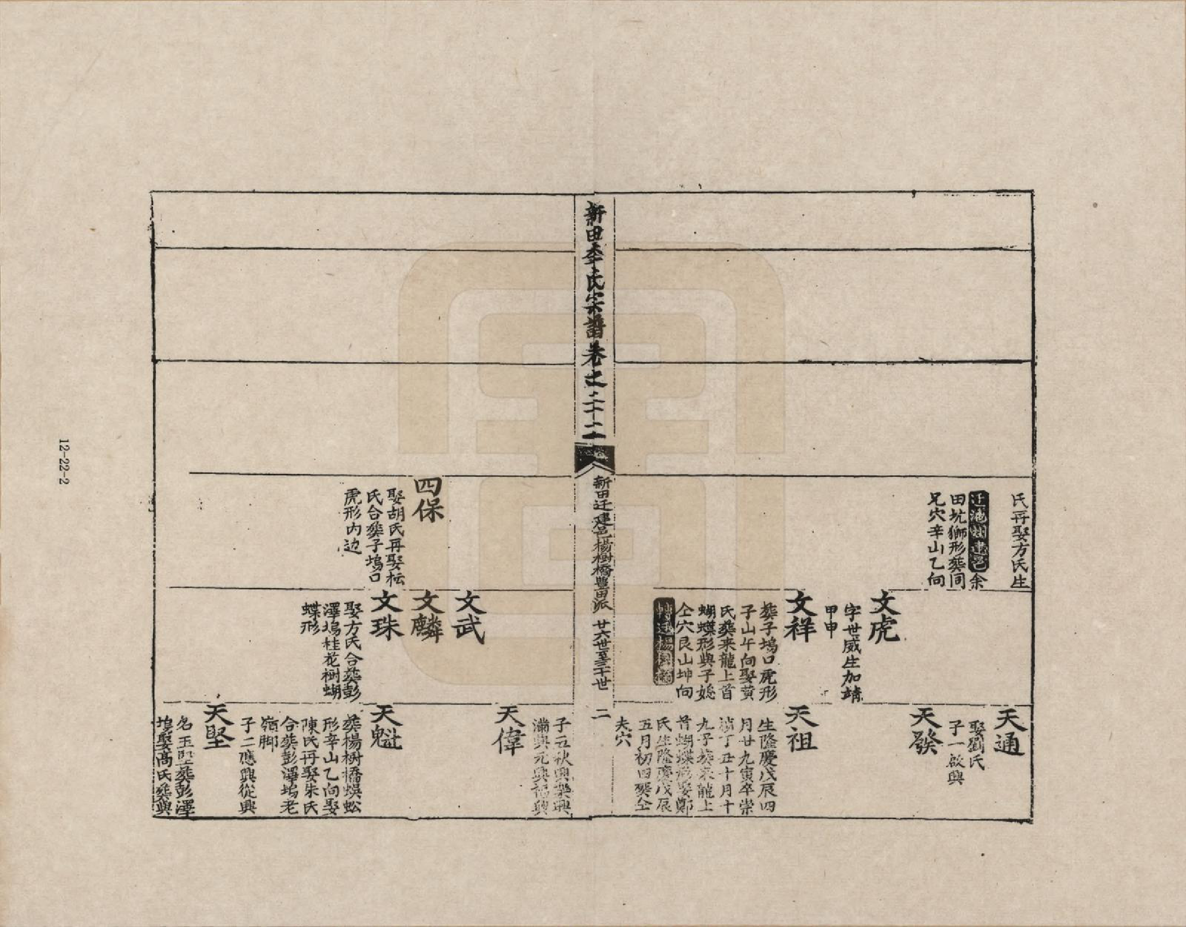 GTJP0772.李.安徽歙县.三田李氏重修宗谱_021.pdf_第2页