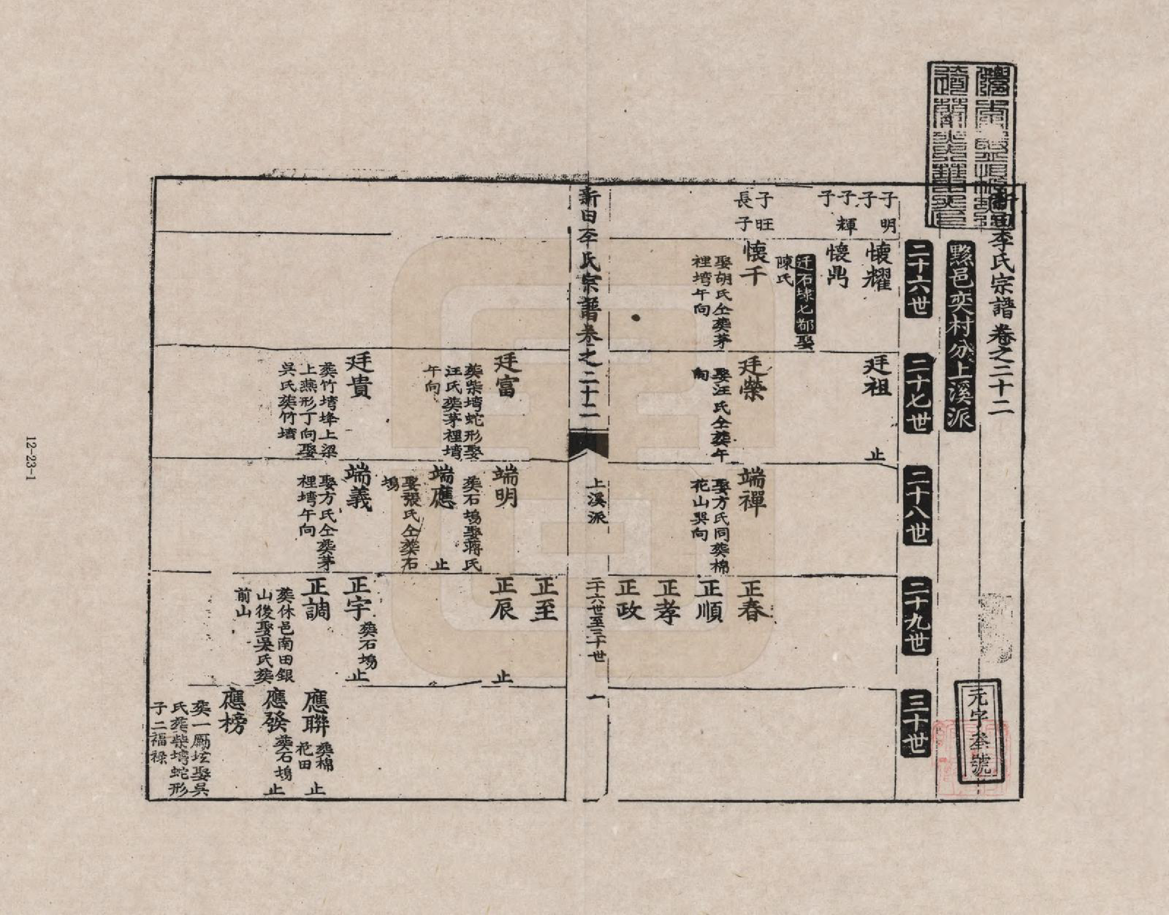 GTJP0772.李.安徽歙县.三田李氏重修宗谱_022.pdf_第1页