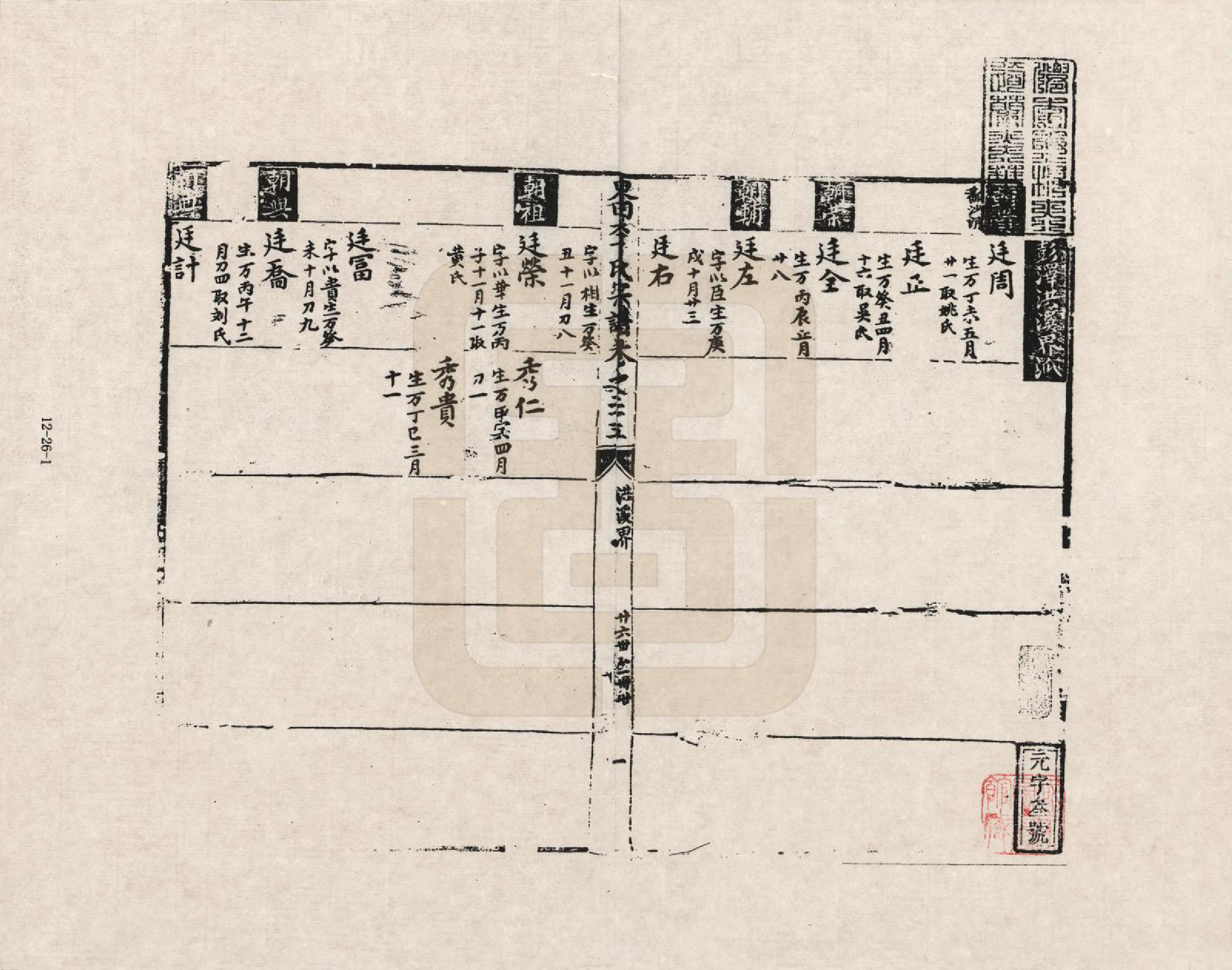 GTJP0772.李.安徽歙县.三田李氏重修宗谱_025.pdf_第1页