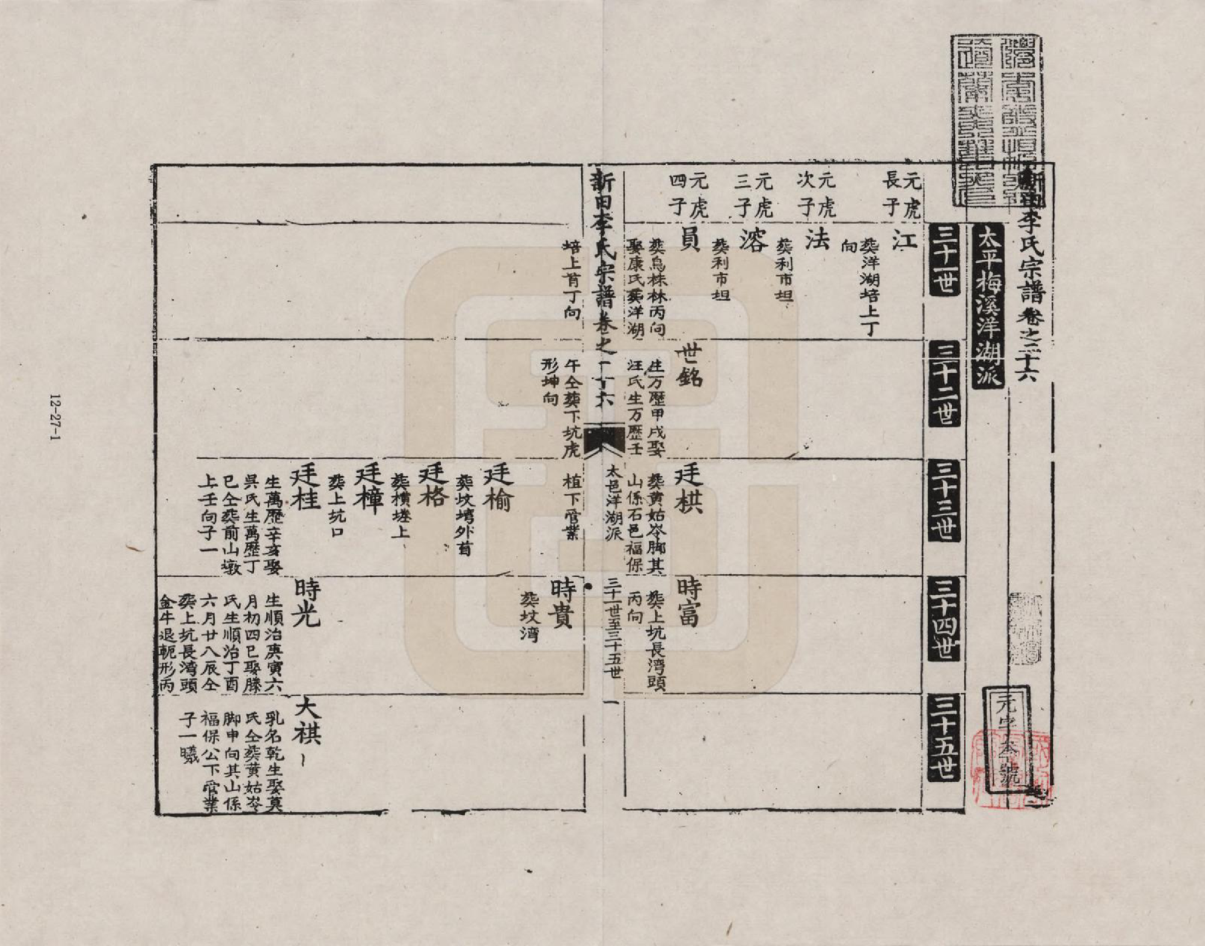 GTJP0772.李.安徽歙县.三田李氏重修宗谱_026.pdf_第1页