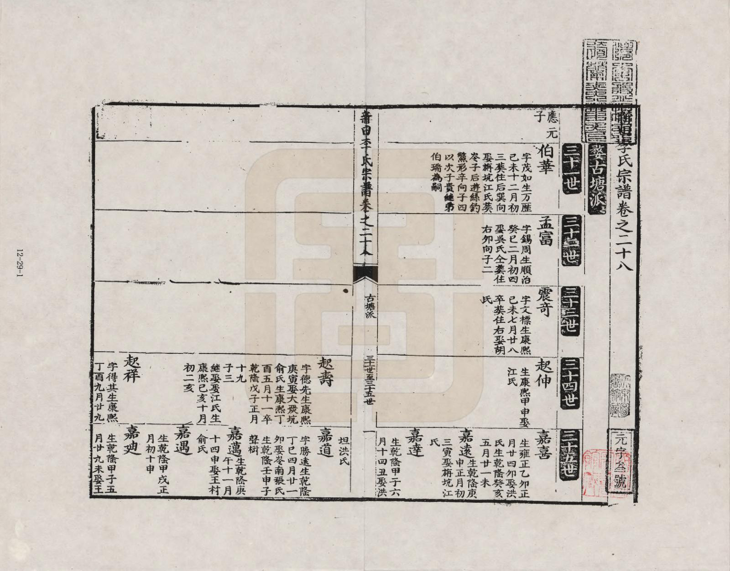 GTJP0772.李.安徽歙县.三田李氏重修宗谱_028.pdf_第1页