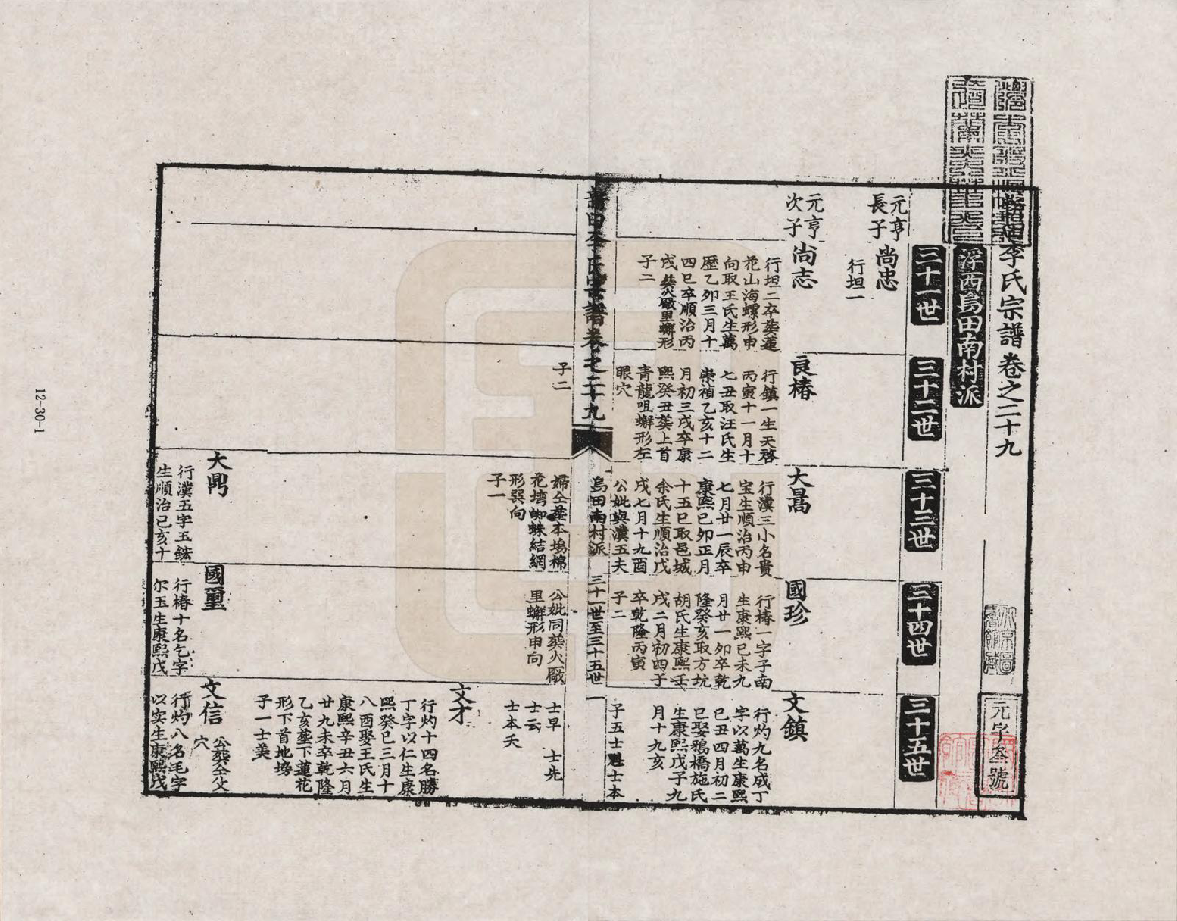 GTJP0772.李.安徽歙县.三田李氏重修宗谱_029.pdf_第1页