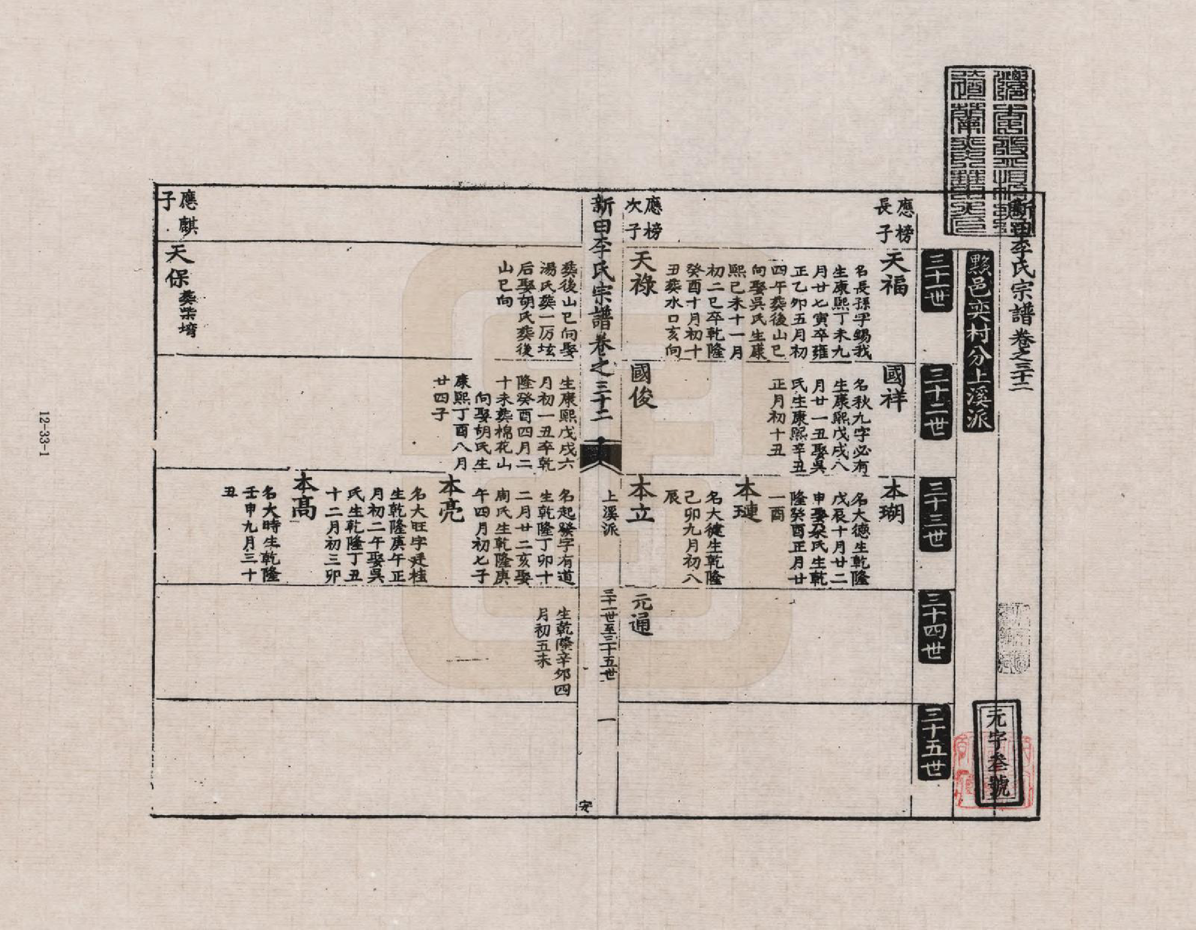 GTJP0772.李.安徽歙县.三田李氏重修宗谱_032.pdf_第1页