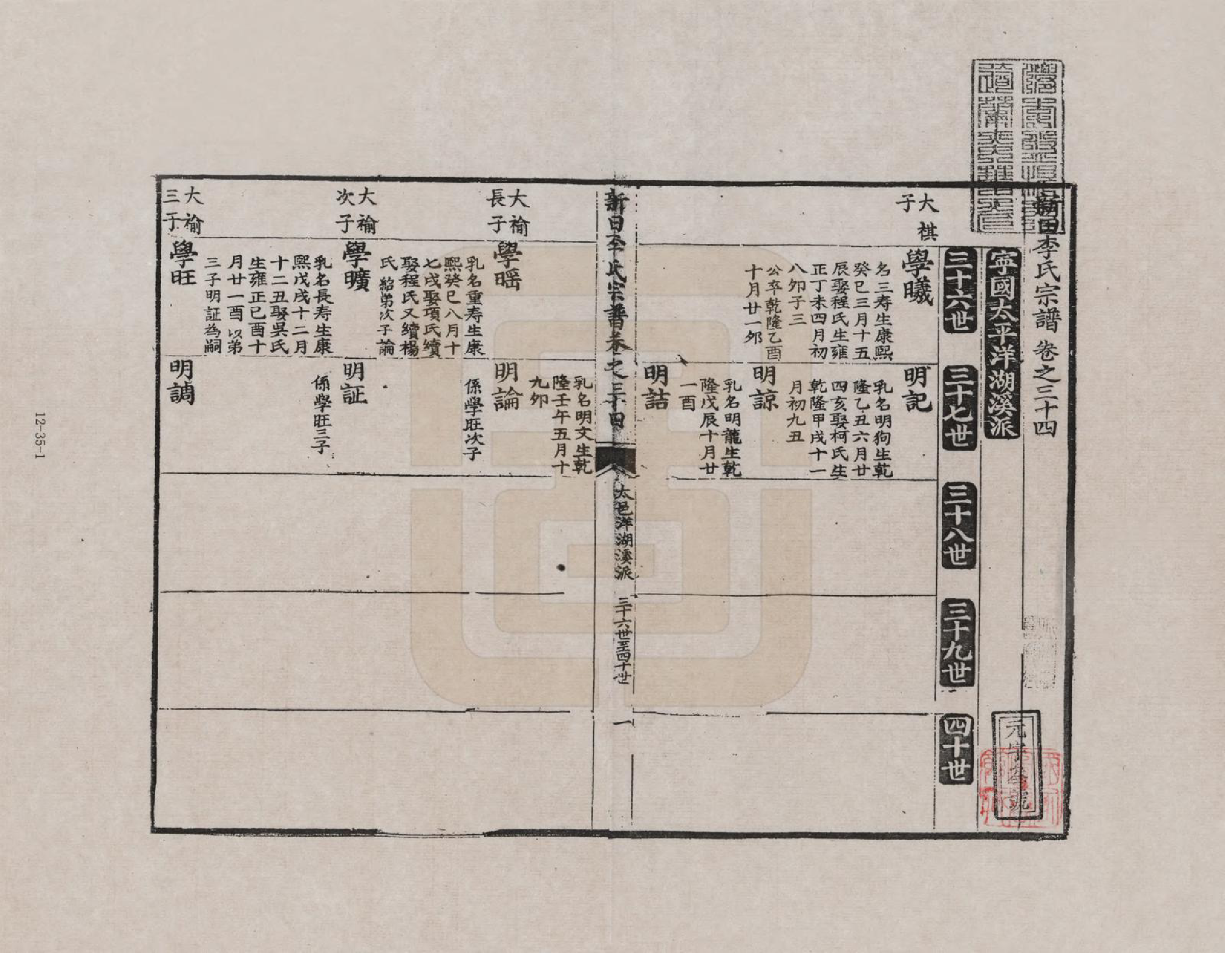 GTJP0772.李.安徽歙县.三田李氏重修宗谱_034.pdf_第1页