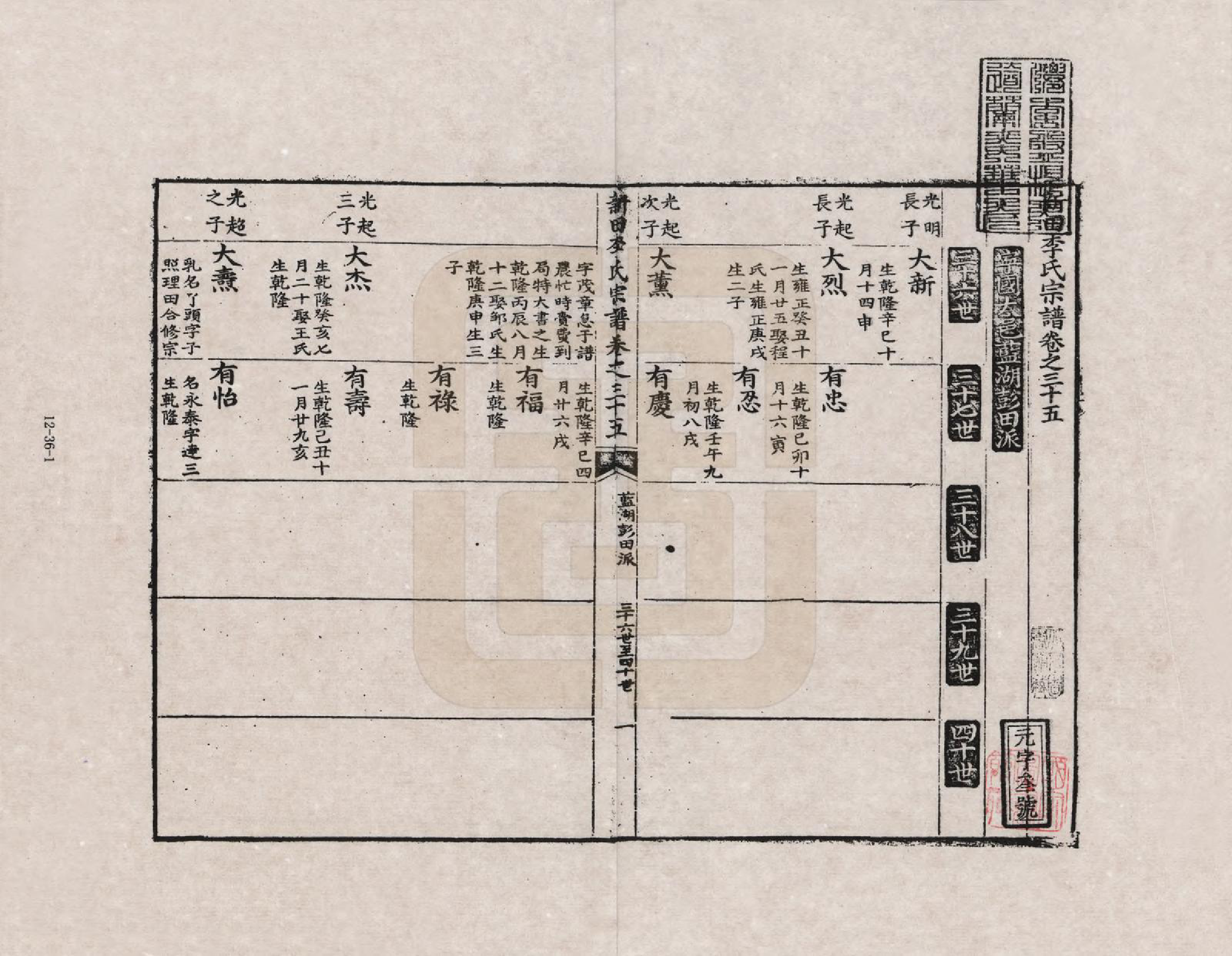 GTJP0772.李.安徽歙县.三田李氏重修宗谱_035.pdf_第1页