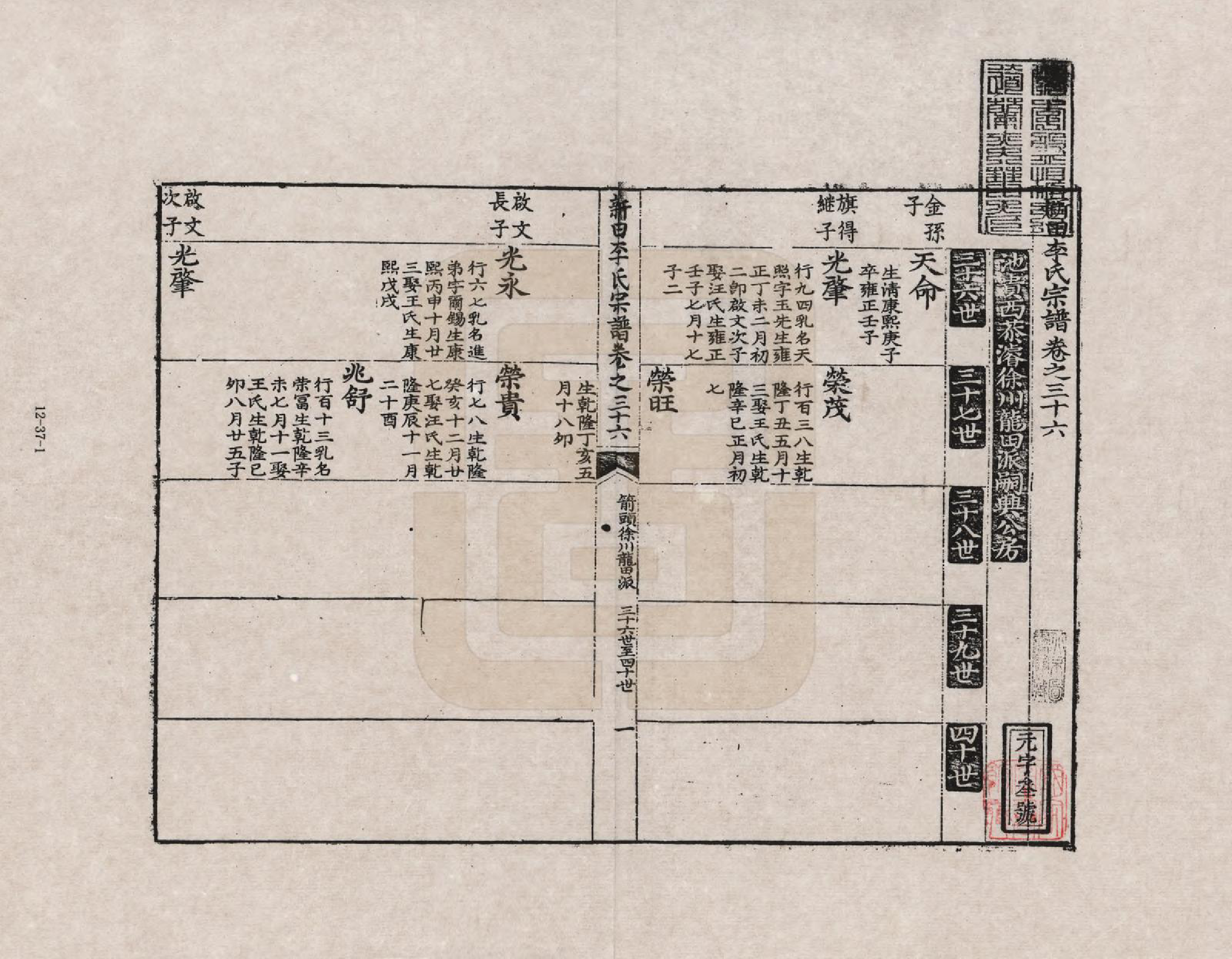 GTJP0772.李.安徽歙县.三田李氏重修宗谱_036.pdf_第1页