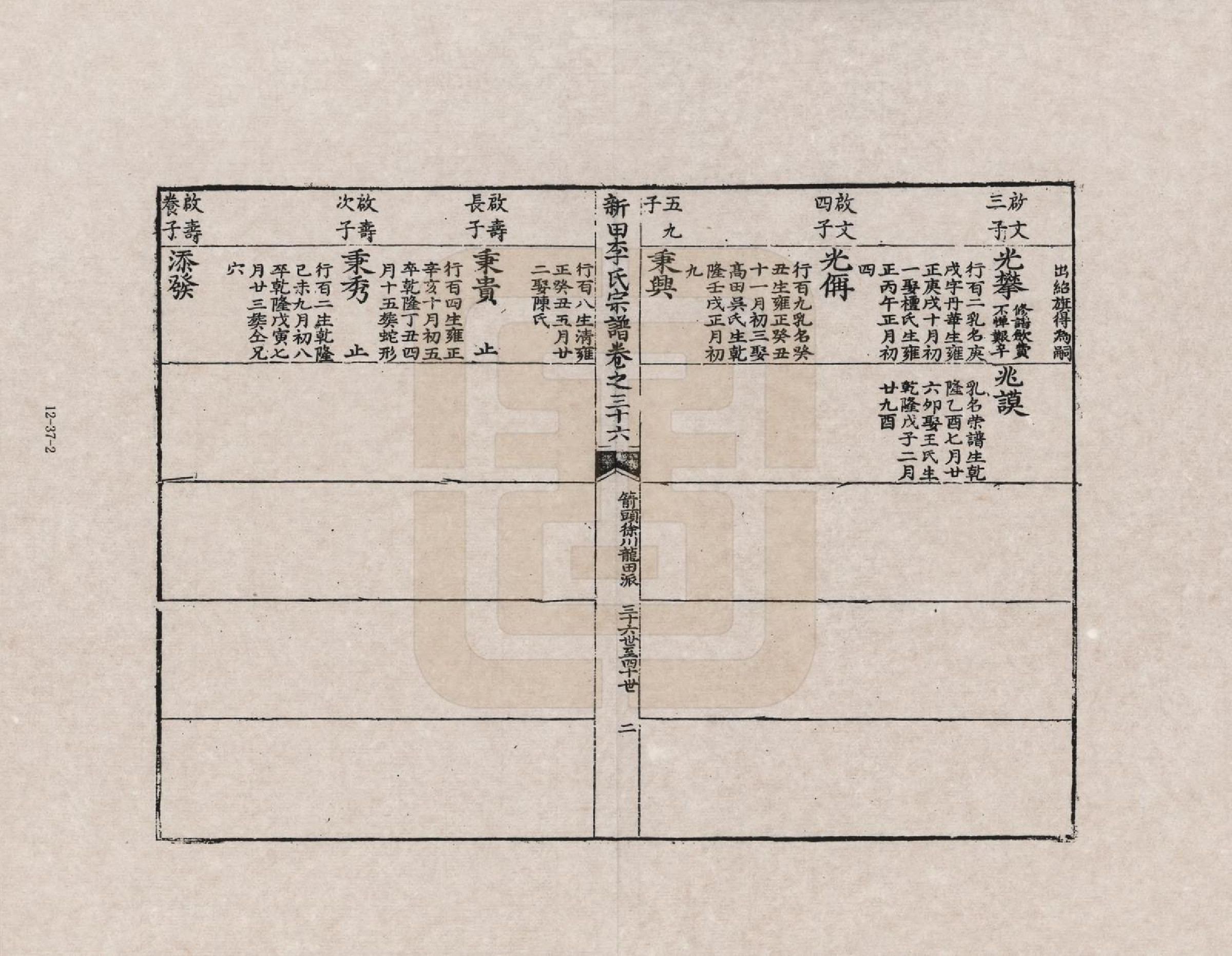 GTJP0772.李.安徽歙县.三田李氏重修宗谱_036.pdf_第2页