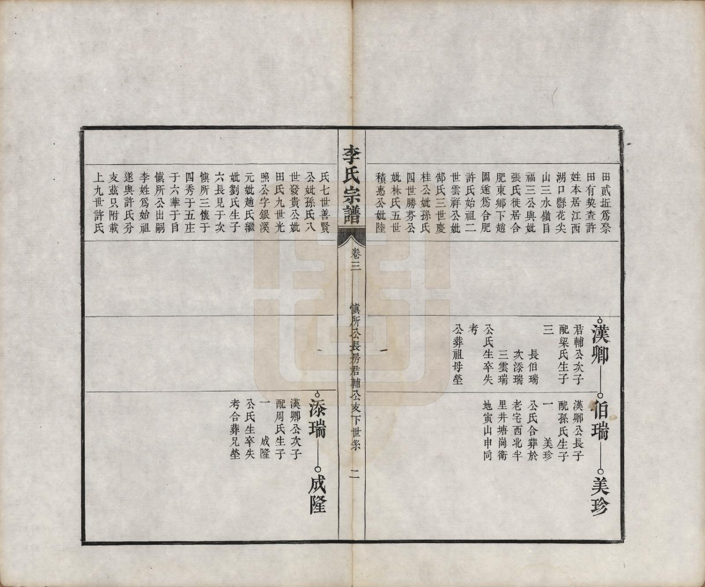 GTJP0856.李.安徽合肥.合肥李氏宗谱六卷.清同治十一年（1872）_003.pdf_第3页