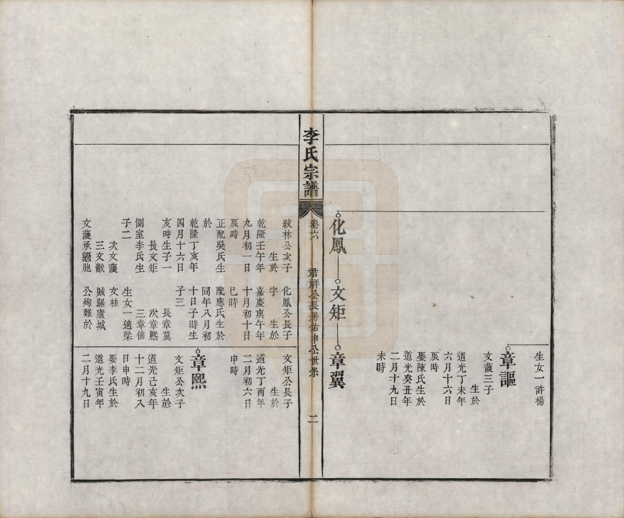 GTJP0856.李.安徽合肥.合肥李氏宗谱六卷.清同治十一年（1872）_006.pdf_第2页