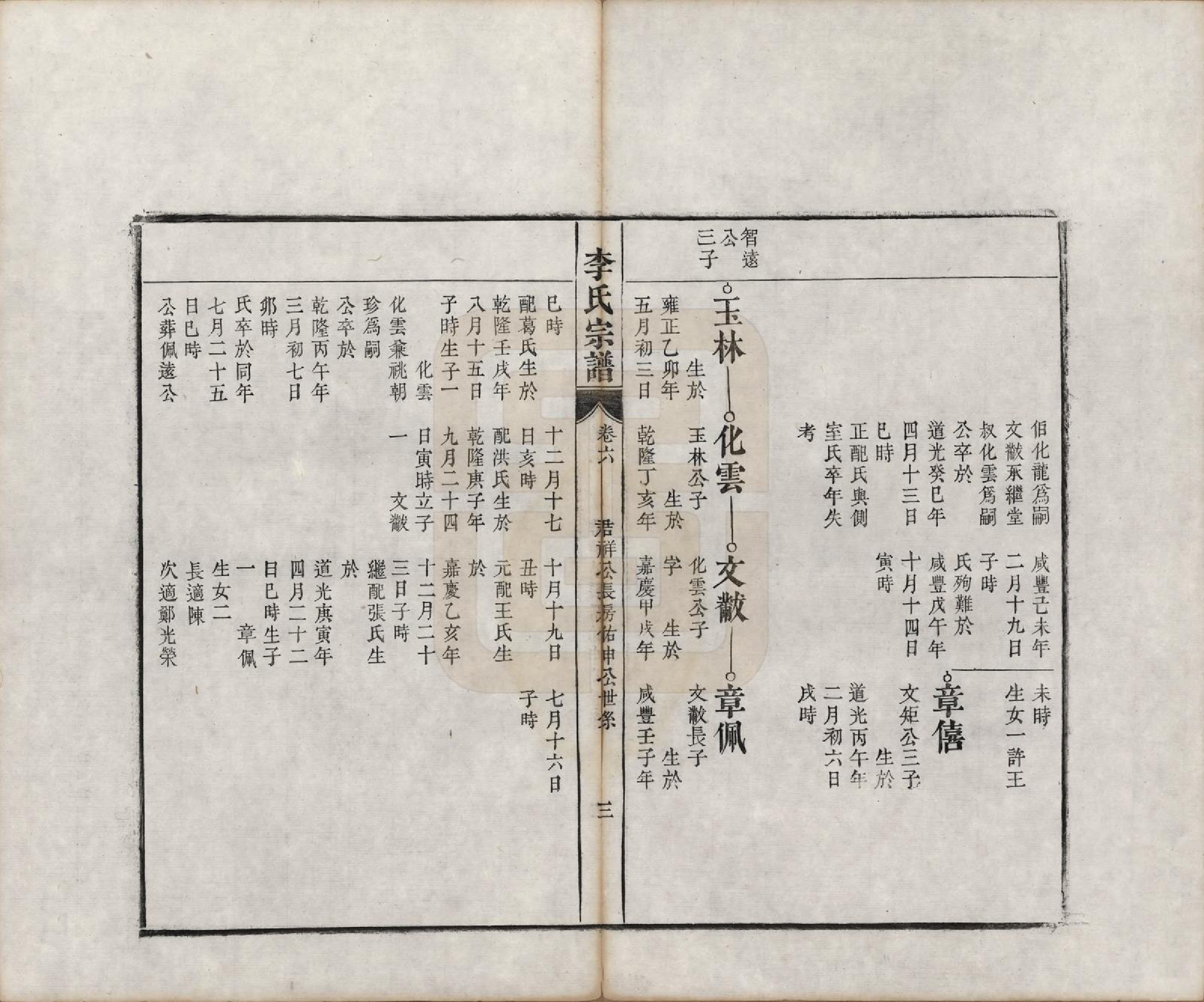 GTJP0856.李.安徽合肥.合肥李氏宗谱六卷.清同治十一年（1872）_006.pdf_第3页