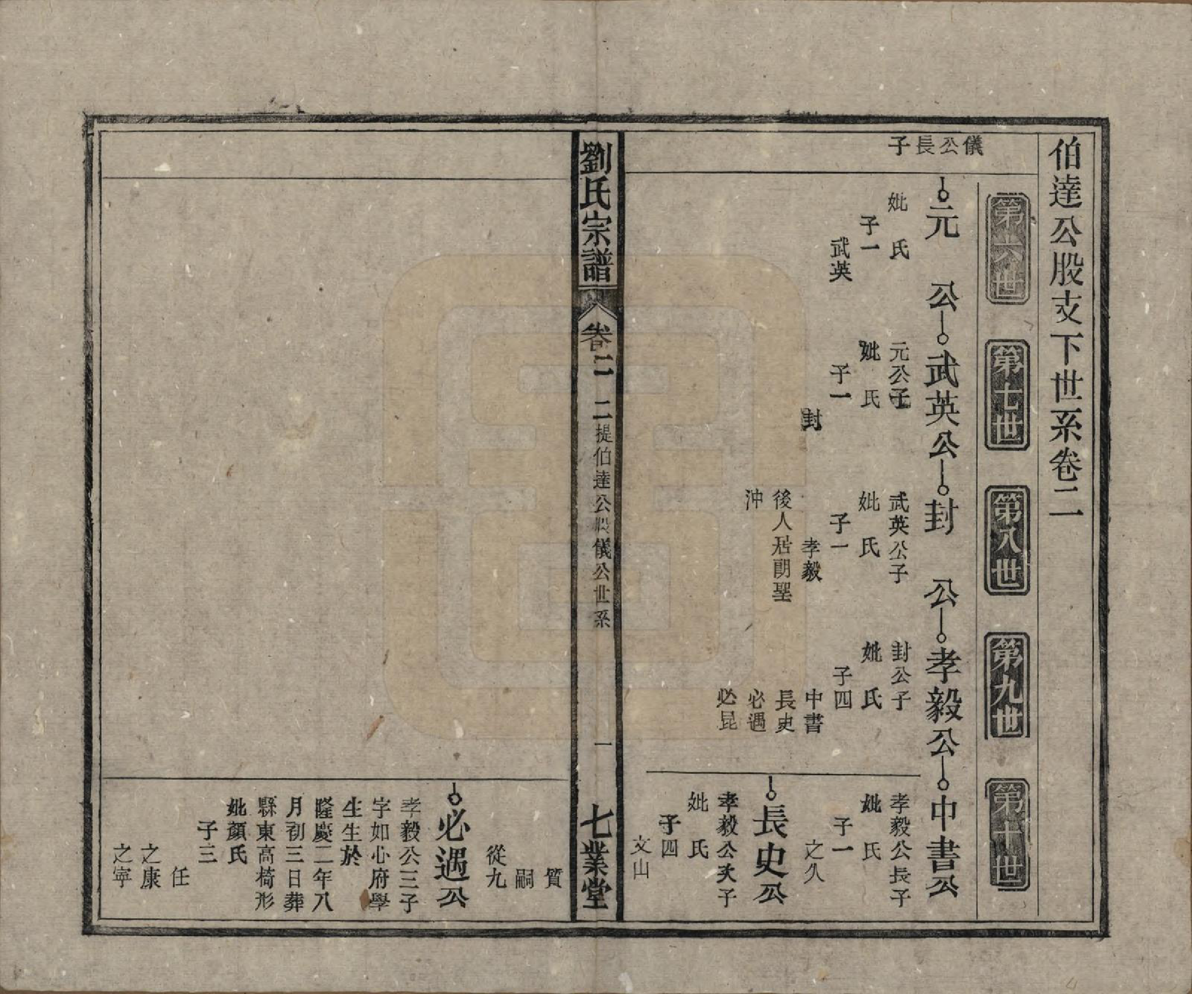 GTJP0930.刘.安徽太湖.刘世宗谱七卷首三卷末一卷.民国三十二年（1943）_002.pdf_第1页