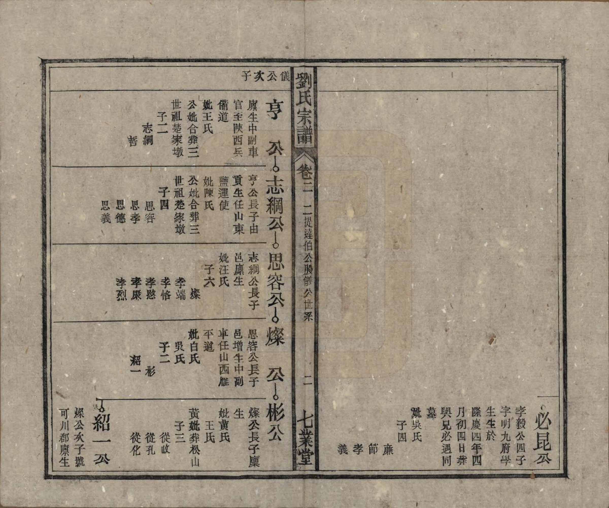 GTJP0930.刘.安徽太湖.刘世宗谱七卷首三卷末一卷.民国三十二年（1943）_002.pdf_第2页