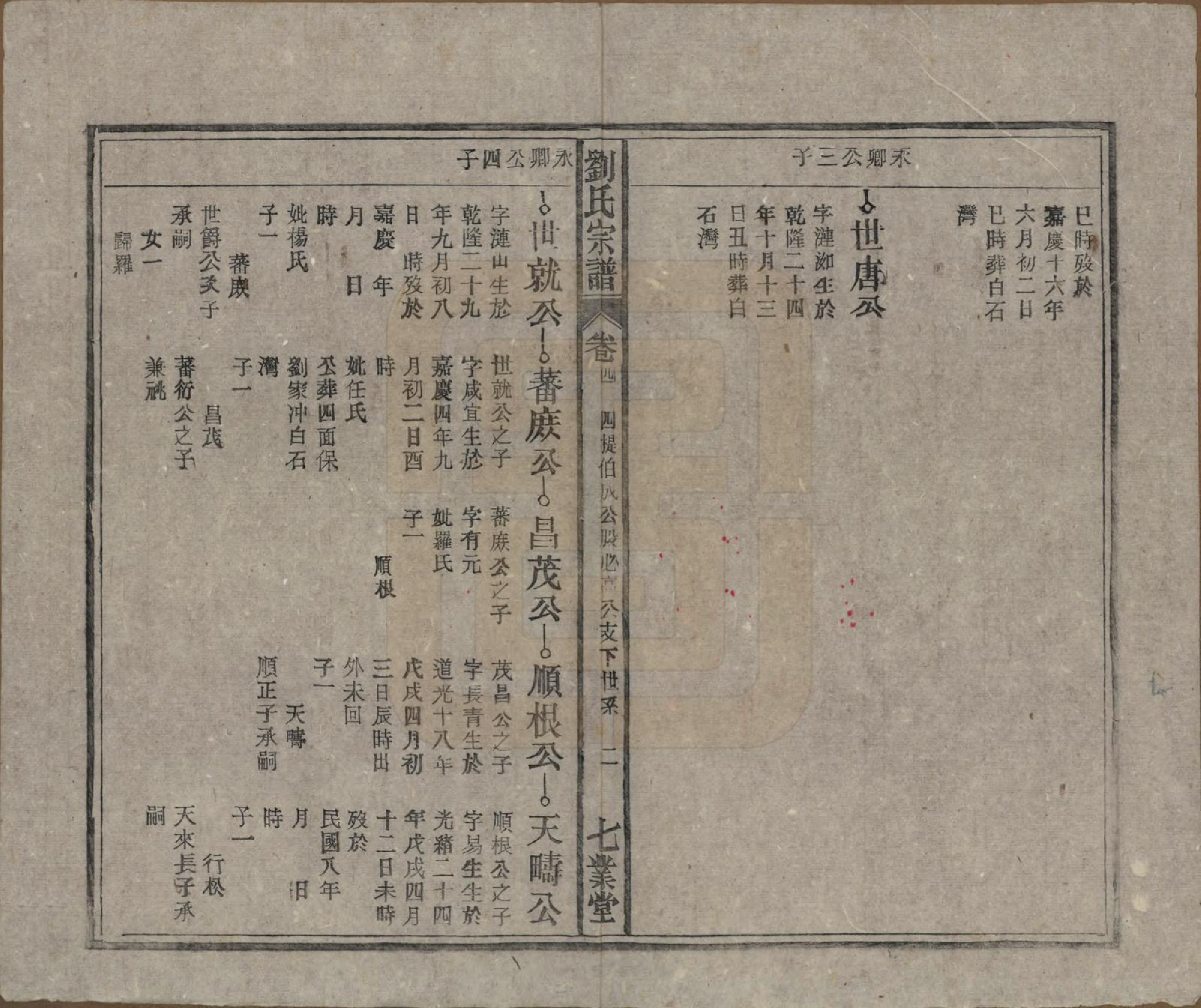 GTJP0930.刘.安徽太湖.刘世宗谱七卷首三卷末一卷.民国三十二年（1943）_004.pdf_第2页