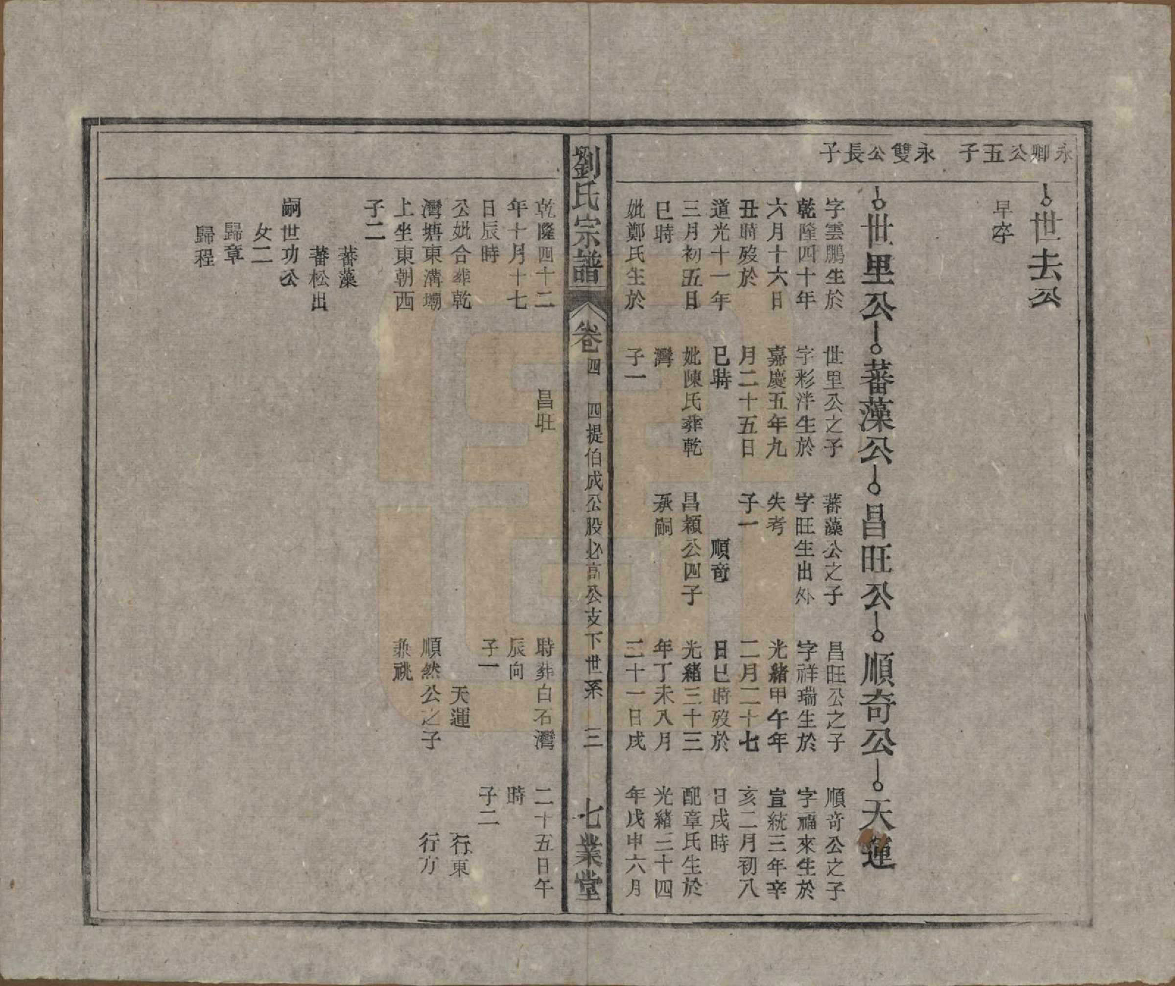 GTJP0930.刘.安徽太湖.刘世宗谱七卷首三卷末一卷.民国三十二年（1943）_004.pdf_第3页