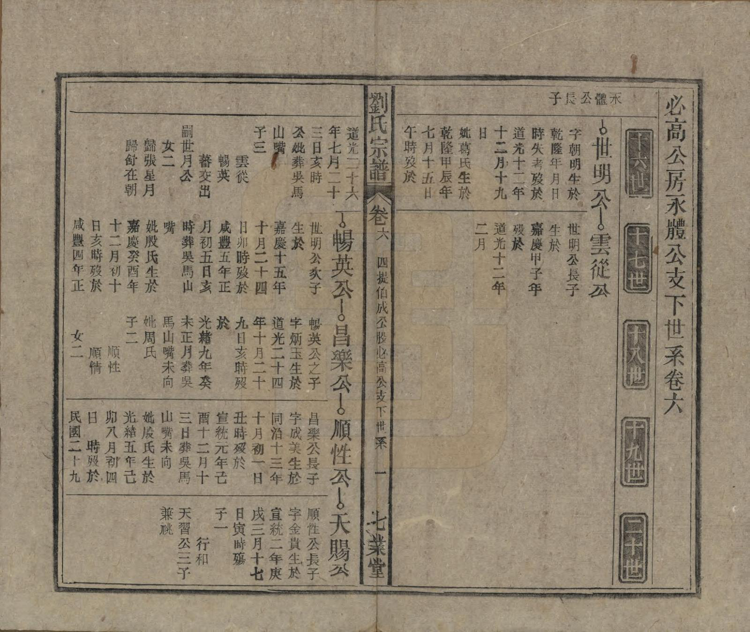 GTJP0930.刘.安徽太湖.刘世宗谱七卷首三卷末一卷.民国三十二年（1943）_006.pdf_第1页