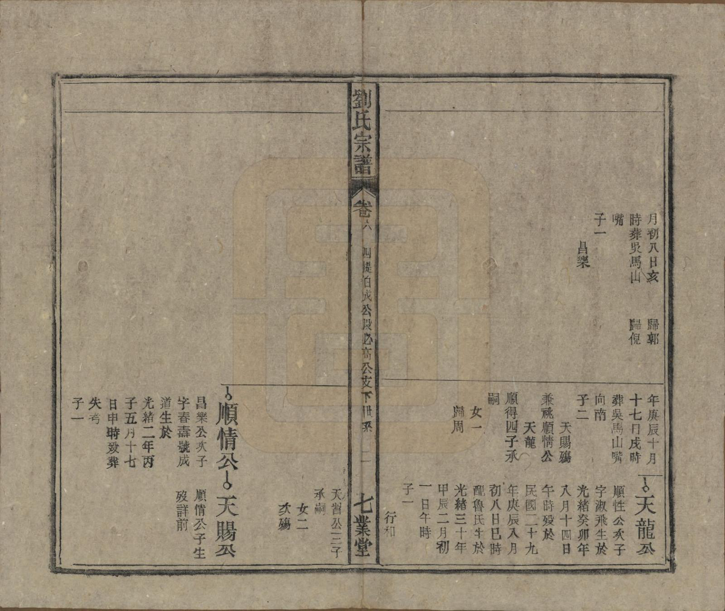 GTJP0930.刘.安徽太湖.刘世宗谱七卷首三卷末一卷.民国三十二年（1943）_006.pdf_第2页