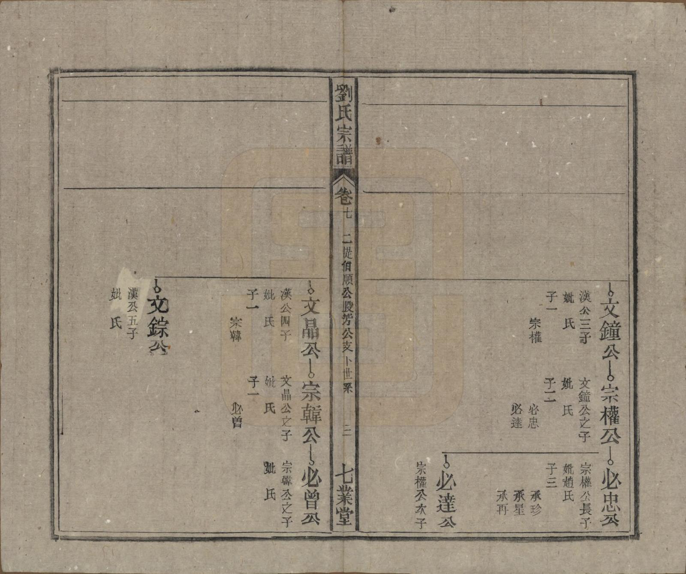 GTJP0930.刘.安徽太湖.刘世宗谱七卷首三卷末一卷.民国三十二年（1943）_007.pdf_第3页