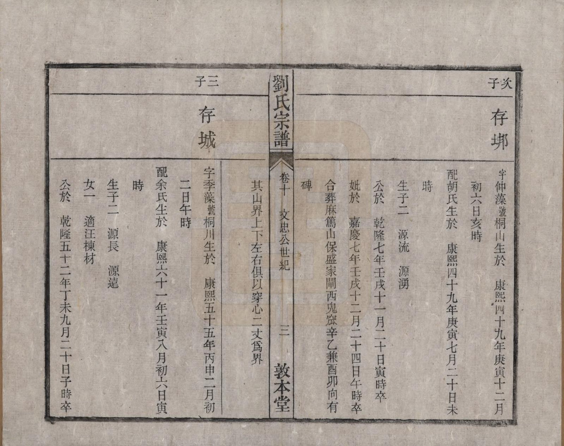 GTJP0961.刘.安徽桐城.刘氏宗谱十四卷.清光绪八年（1882）_010.pdf_第3页