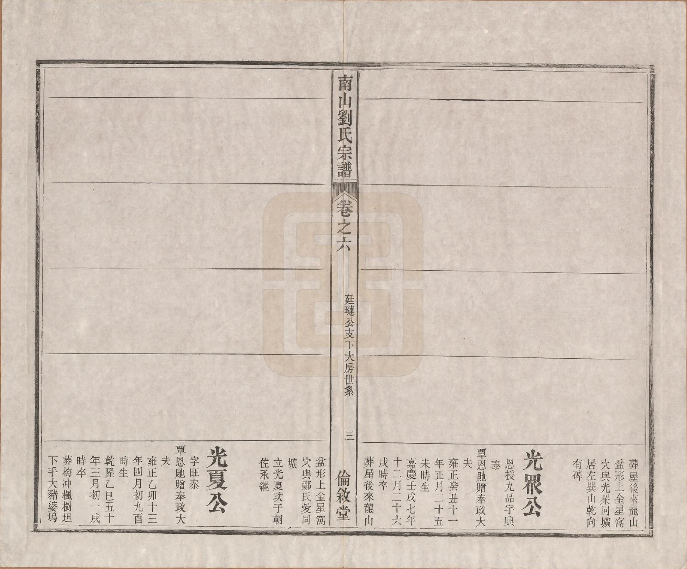 GTJP0978.刘.安徽贵池.南山刘氏宗谱二十六卷首三卷.清光绪十三年（1887）_006.pdf_第3页