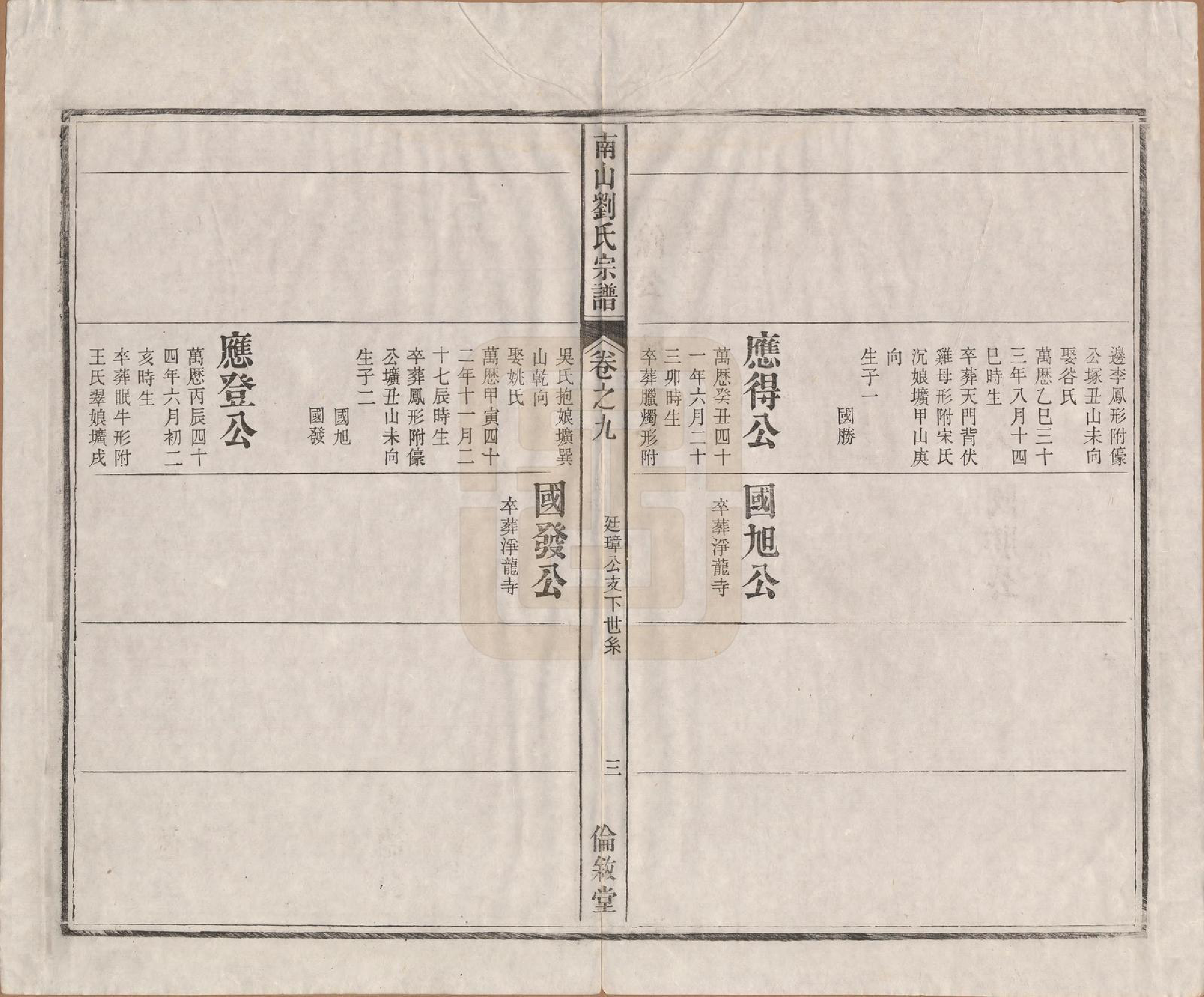 GTJP0978.刘.安徽贵池.南山刘氏宗谱二十六卷首三卷.清光绪十三年（1887）_009.pdf_第3页