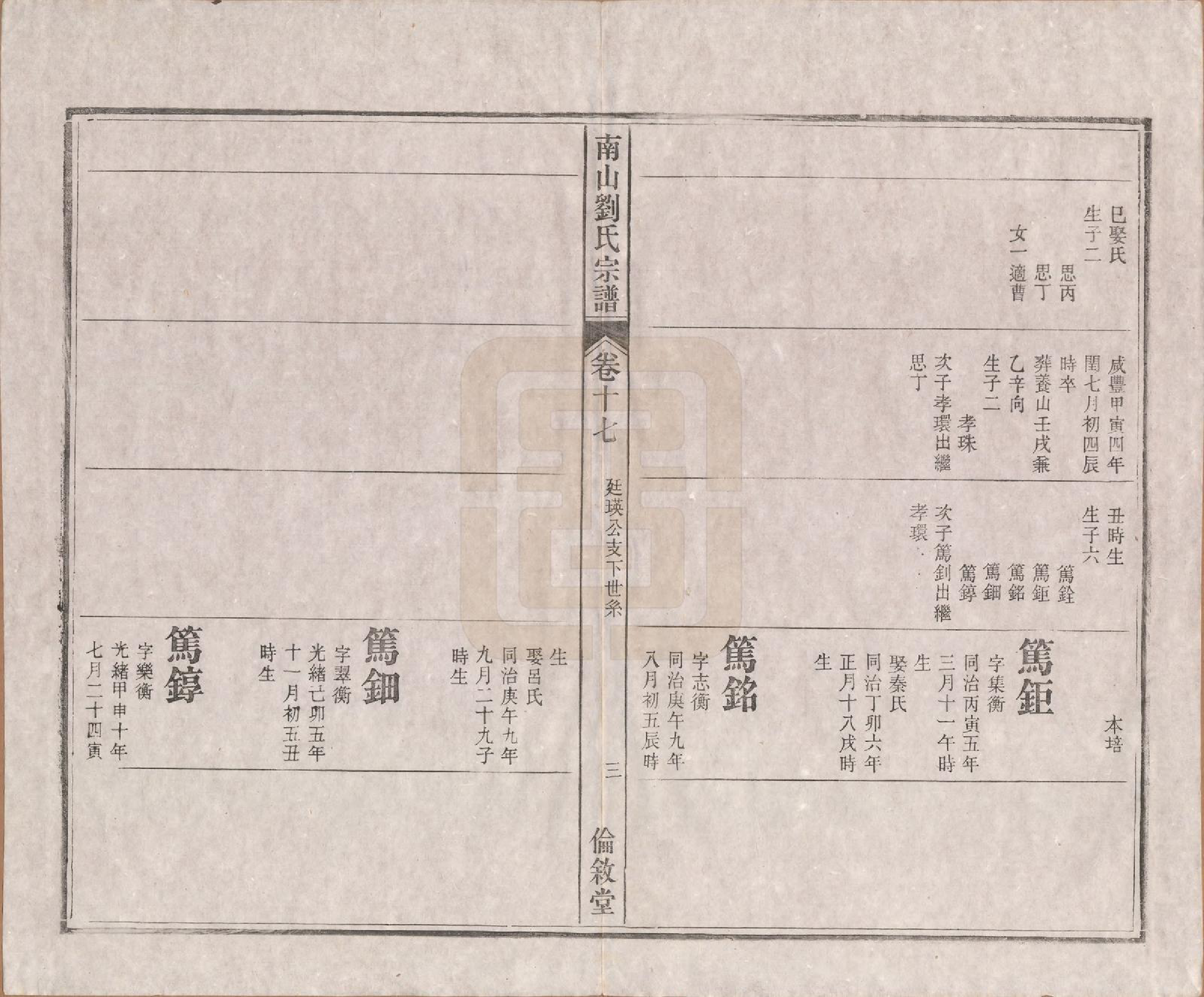 GTJP0978.刘.安徽贵池.南山刘氏宗谱二十六卷首三卷.清光绪十三年（1887）_017.pdf_第3页