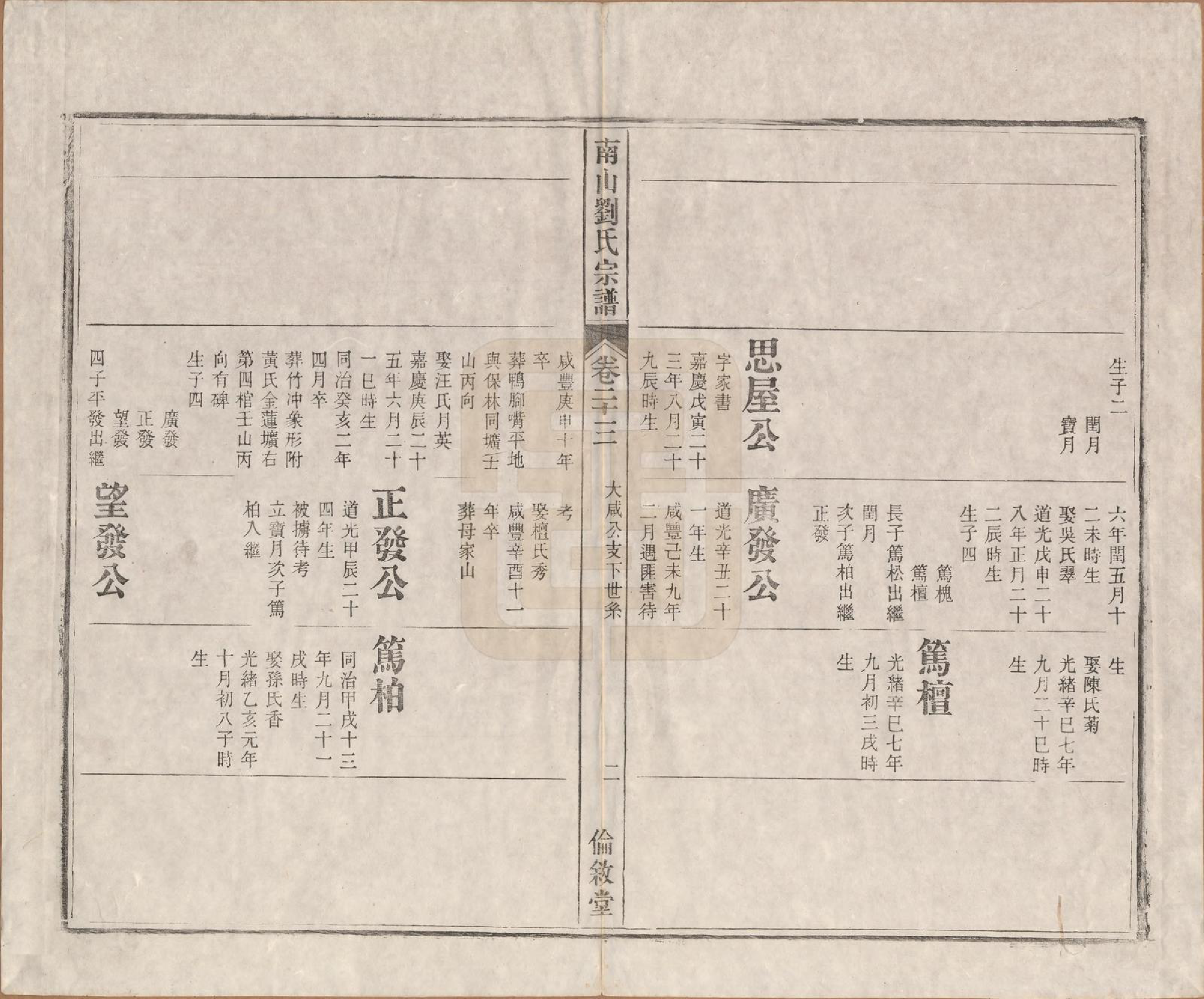 GTJP0978.刘.安徽贵池.南山刘氏宗谱二十六卷首三卷.清光绪十三年（1887）_023.pdf_第2页