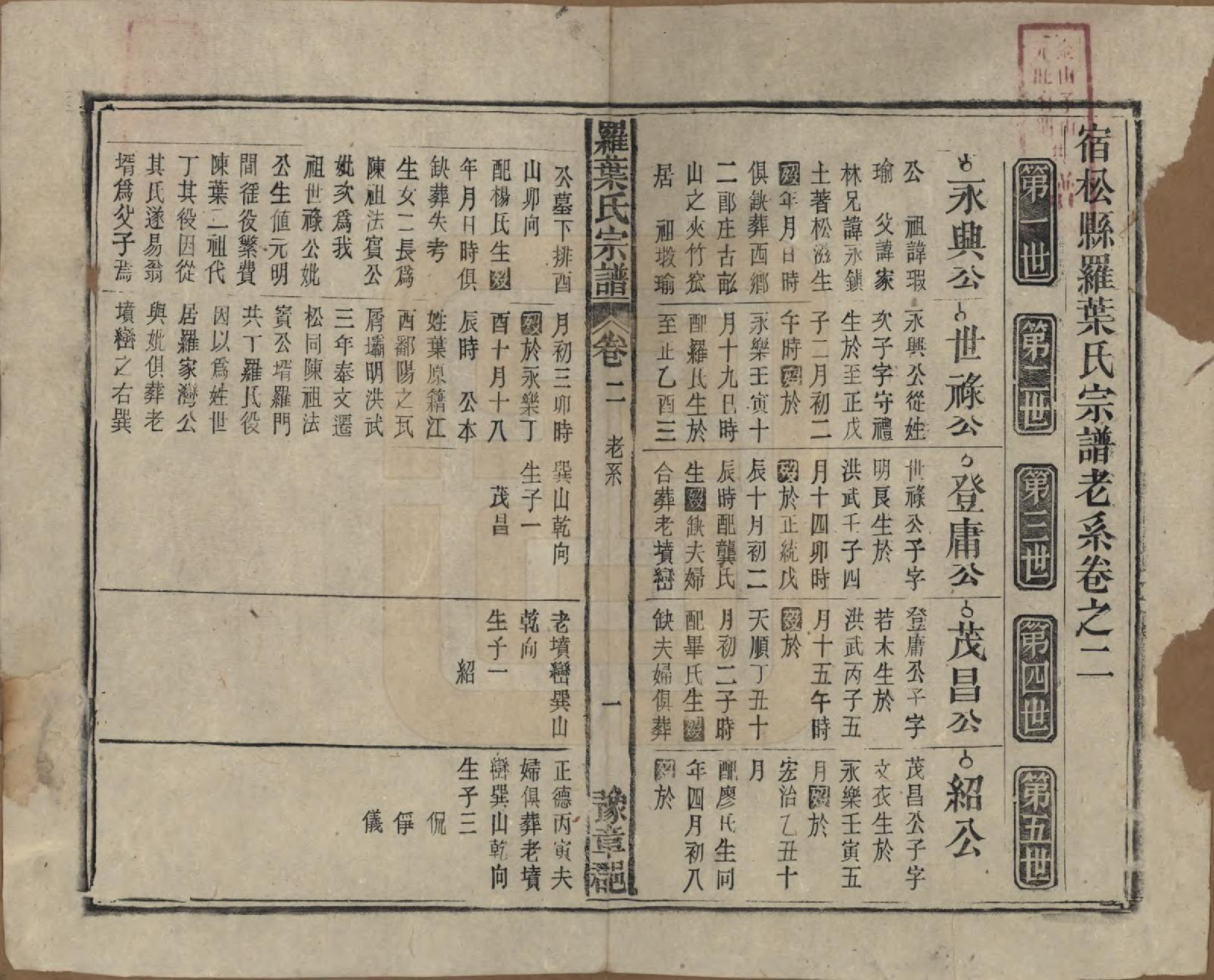 GTJP1034.罗.安徽宿松.宿松县罗叶氏宗谱.民国32年[1943]_002.pdf_第1页