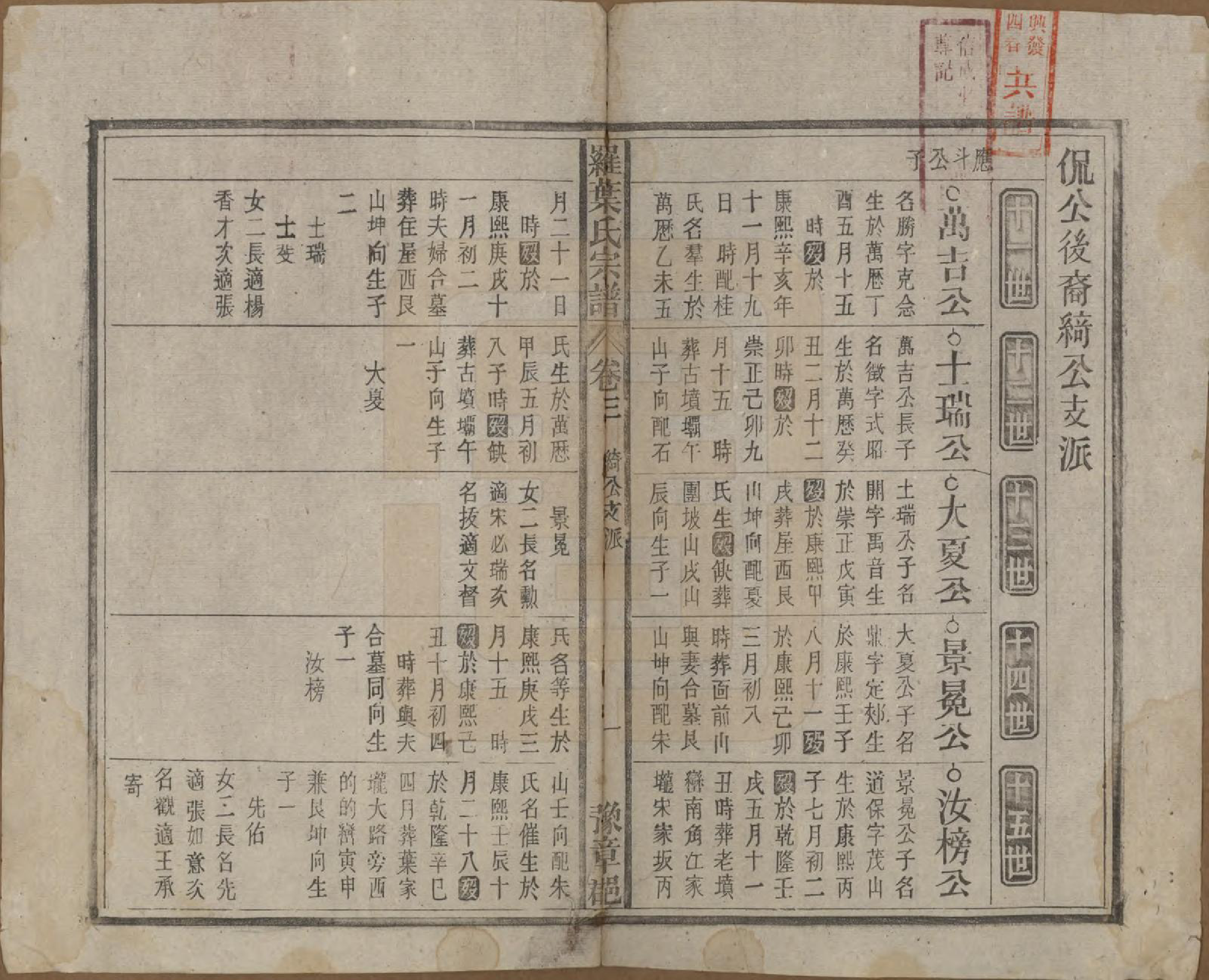 GTJP1034.罗.安徽宿松.宿松县罗叶氏宗谱.民国32年[1943]_003.pdf_第1页