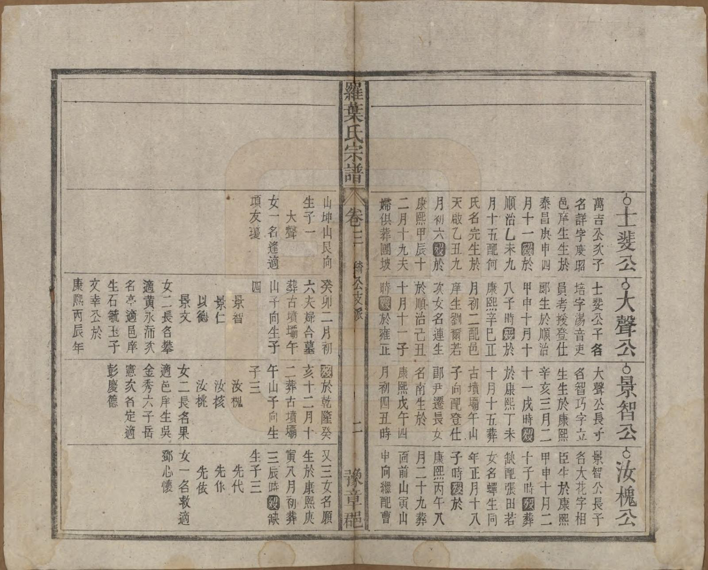 GTJP1034.罗.安徽宿松.宿松县罗叶氏宗谱.民国32年[1943]_003.pdf_第2页