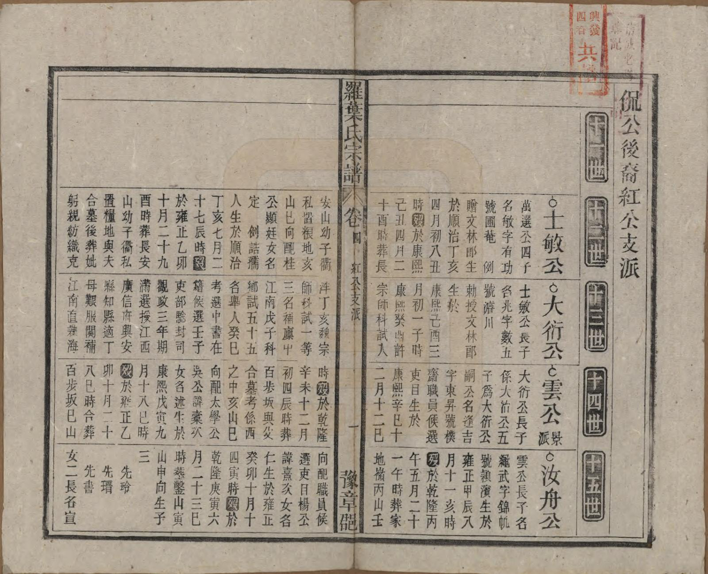 GTJP1034.罗.安徽宿松.宿松县罗叶氏宗谱.民国32年[1943]_004.pdf_第1页