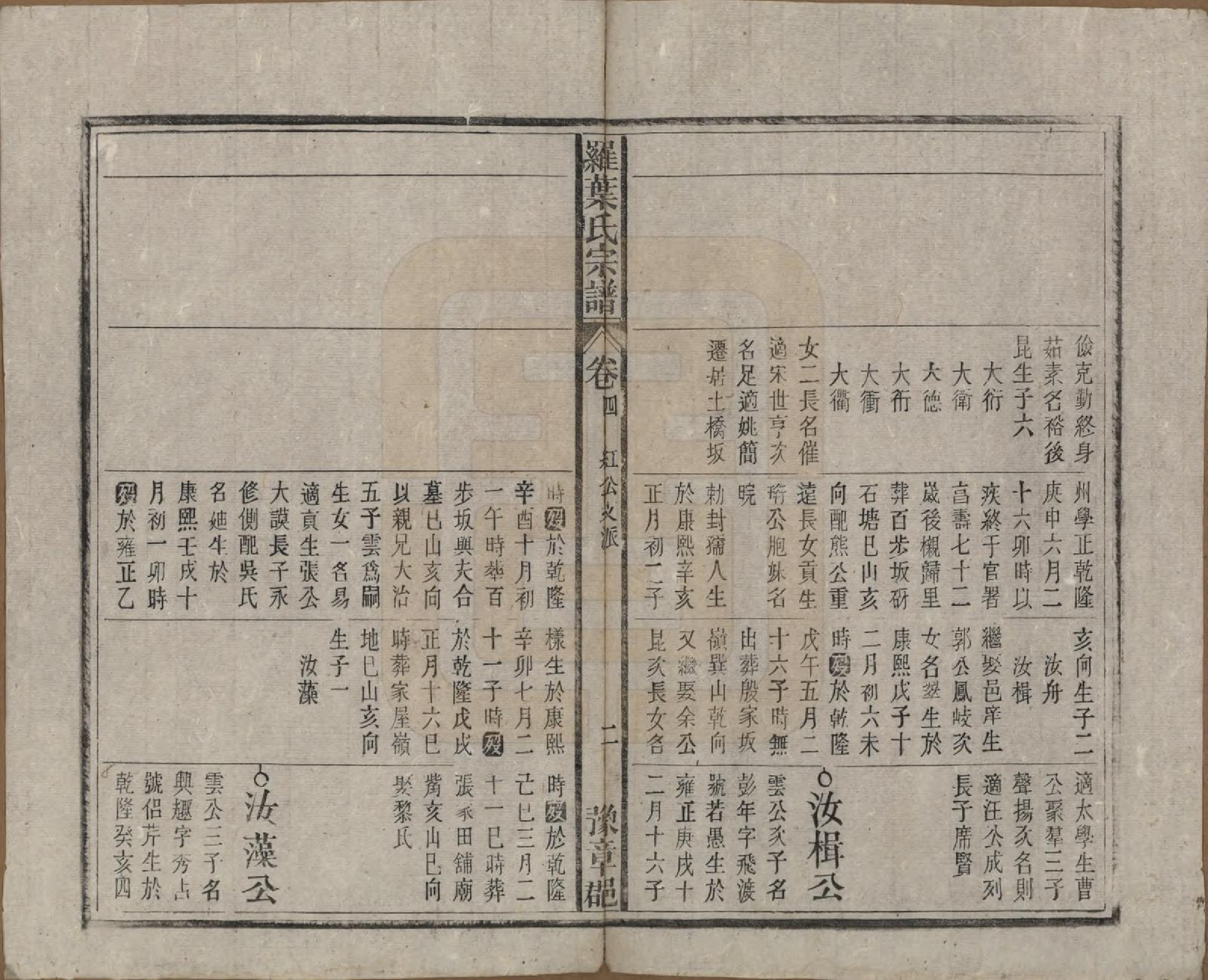 GTJP1034.罗.安徽宿松.宿松县罗叶氏宗谱.民国32年[1943]_004.pdf_第2页