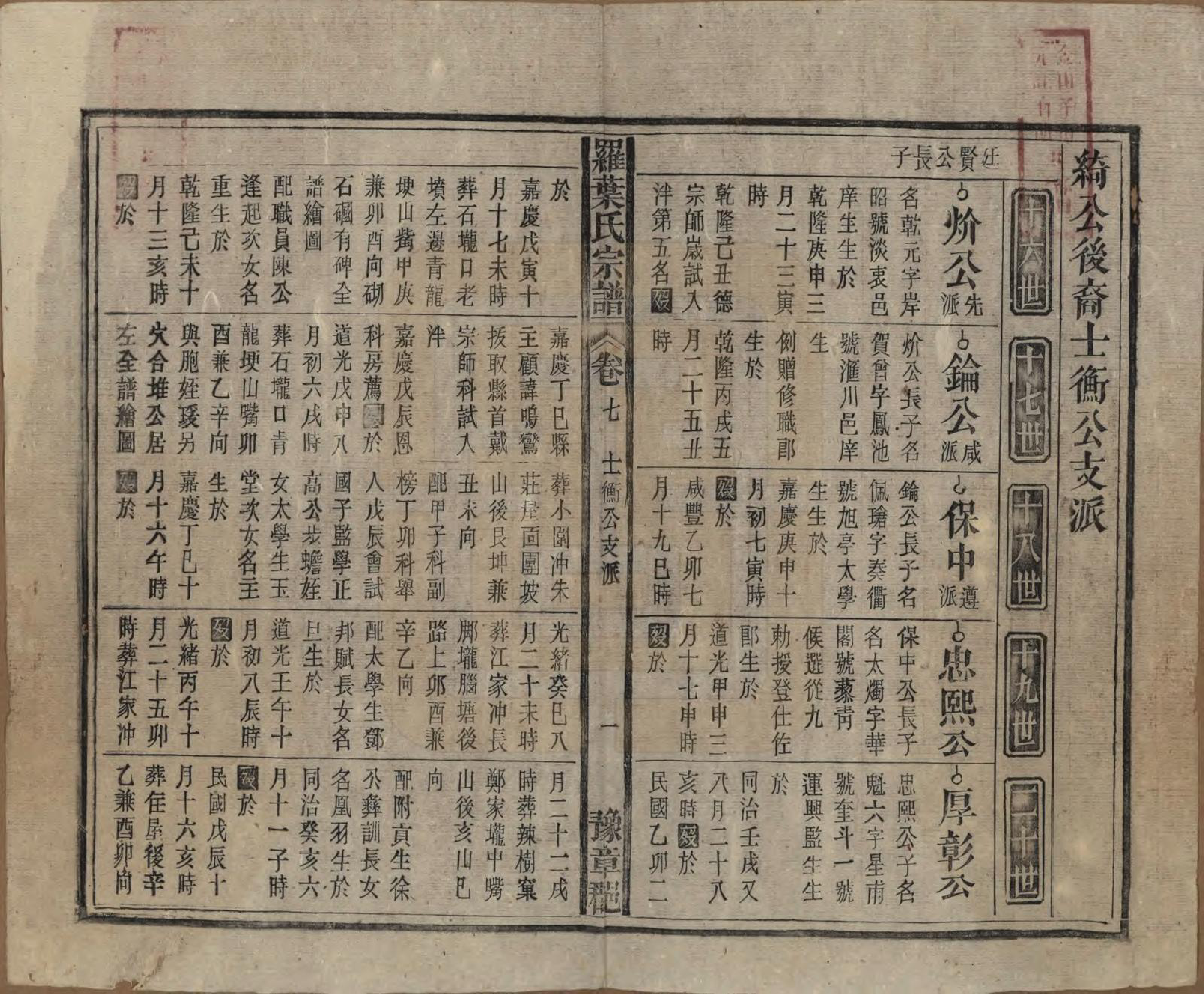 GTJP1034.罗.安徽宿松.宿松县罗叶氏宗谱.民国32年[1943]_007.pdf_第1页