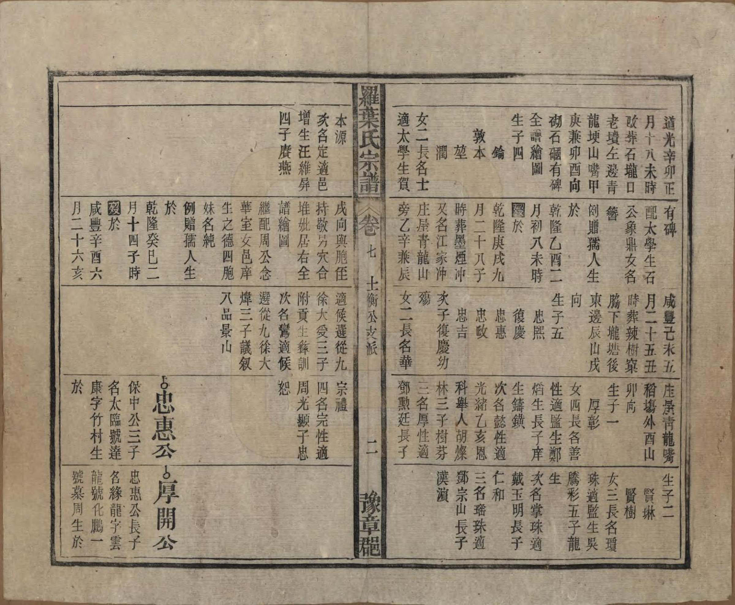 GTJP1034.罗.安徽宿松.宿松县罗叶氏宗谱.民国32年[1943]_007.pdf_第2页