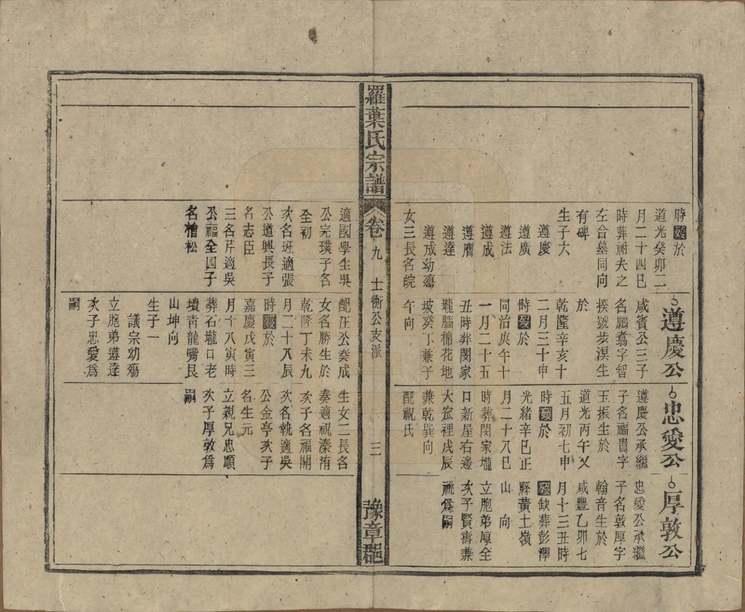 GTJP1034.罗.安徽宿松.宿松县罗叶氏宗谱.民国32年[1943]_009.pdf_第3页