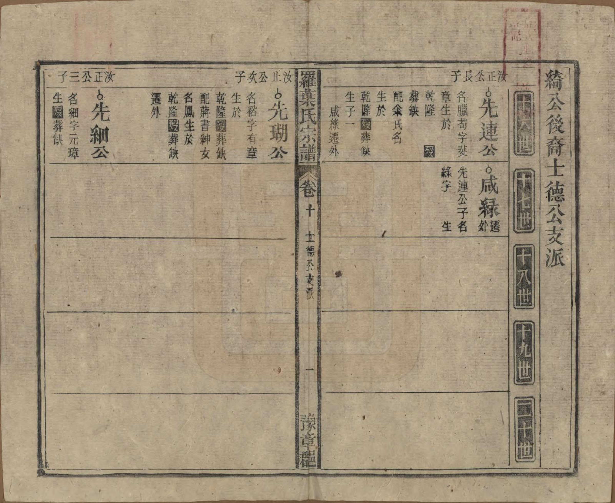 GTJP1034.罗.安徽宿松.宿松县罗叶氏宗谱.民国32年[1943]_010.pdf_第1页