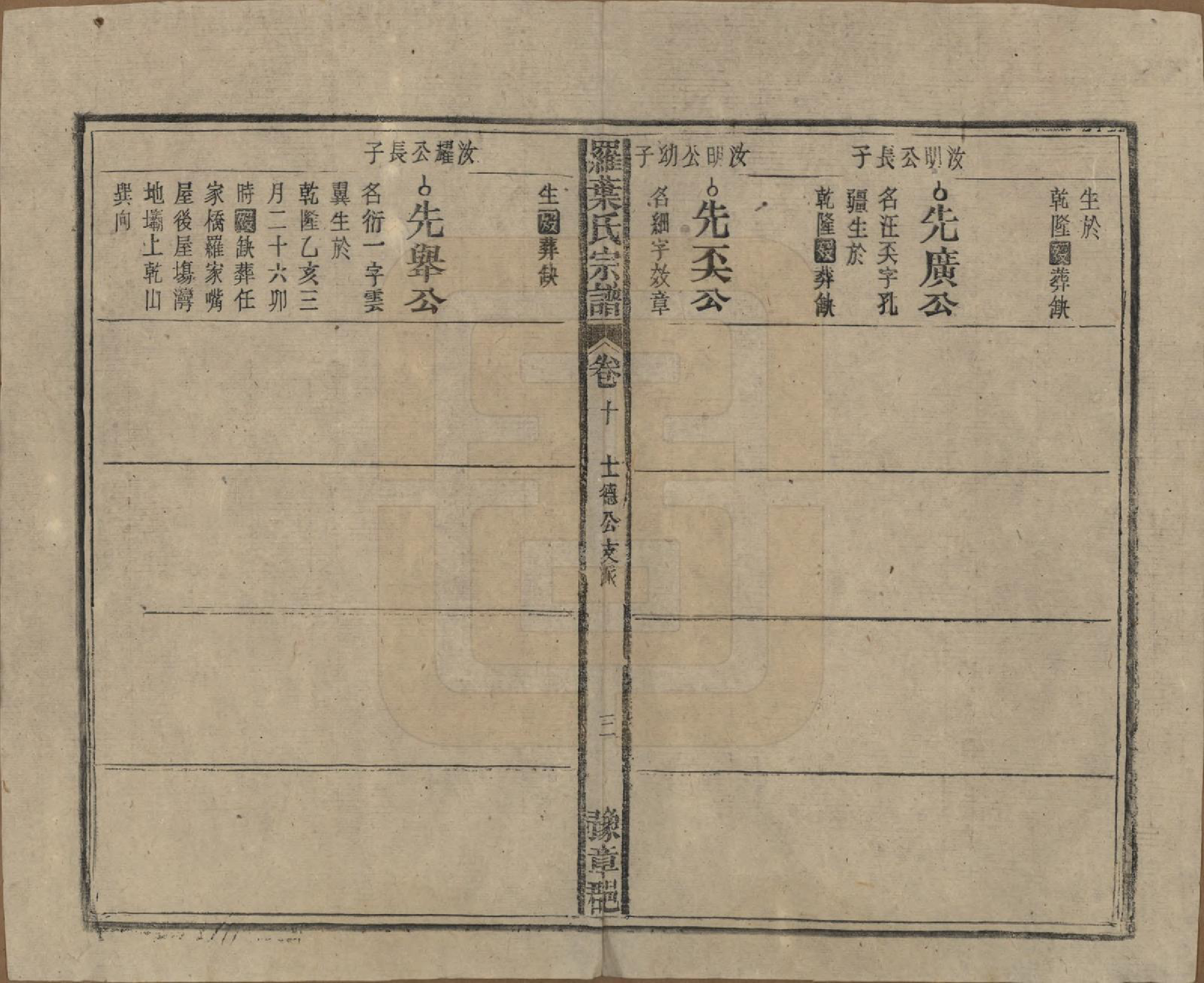 GTJP1034.罗.安徽宿松.宿松县罗叶氏宗谱.民国32年[1943]_010.pdf_第3页