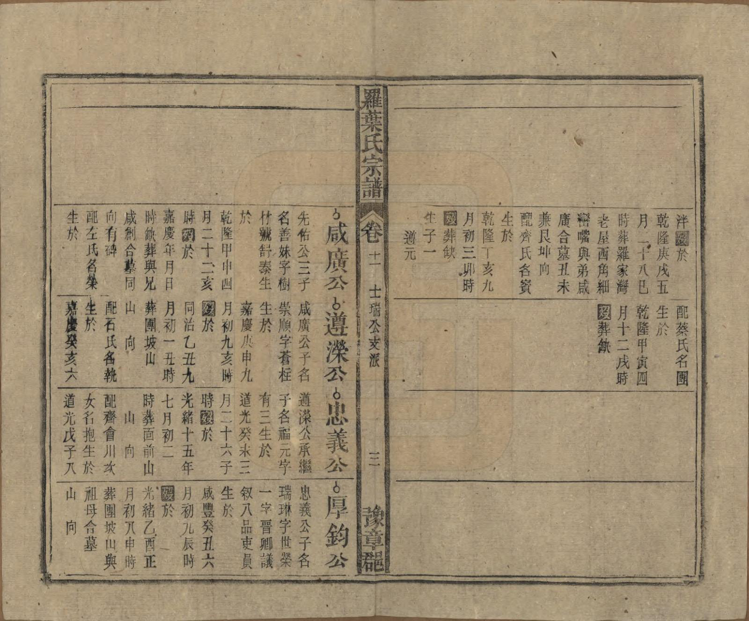 GTJP1034.罗.安徽宿松.宿松县罗叶氏宗谱.民国32年[1943]_011.pdf_第3页