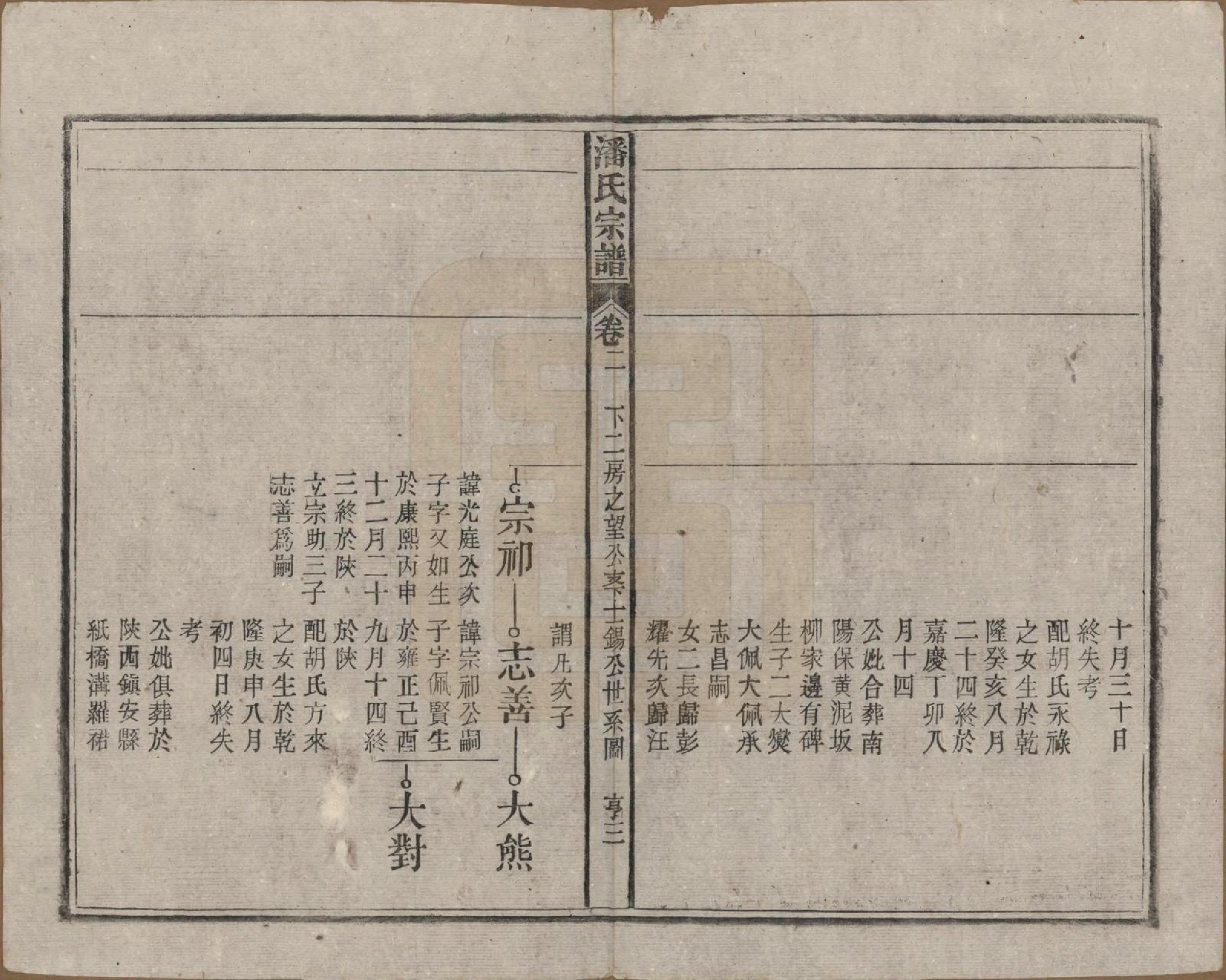 GTJP1120.潘.安徽太湖.潘氏宗谱八卷.民国十五年（1926）_002.pdf_第3页