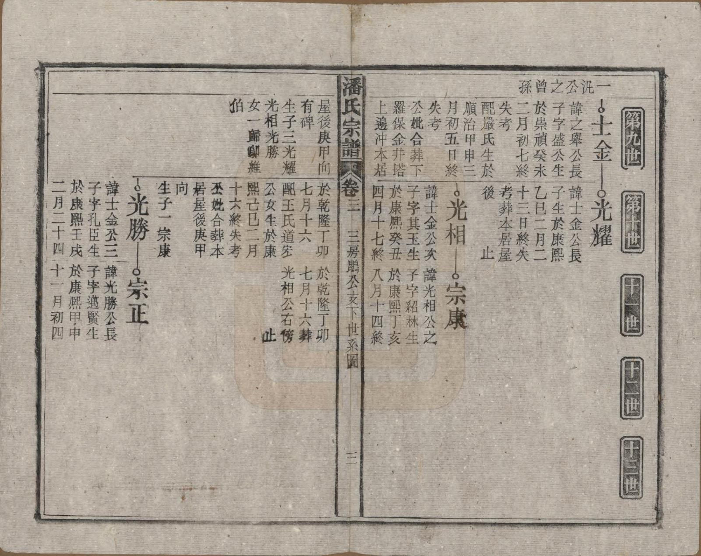 GTJP1120.潘.安徽太湖.潘氏宗谱八卷.民国十五年（1926）_003.pdf_第3页