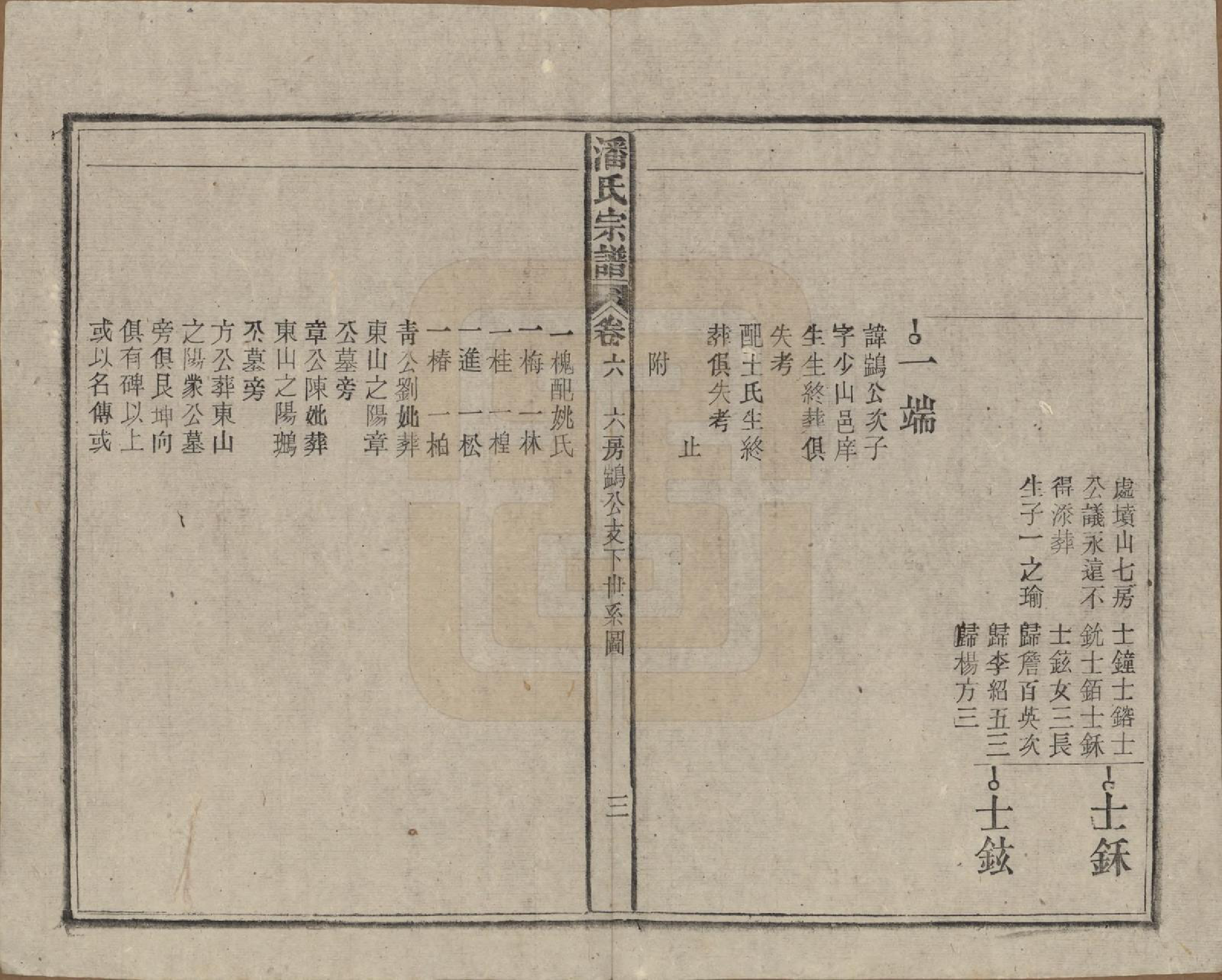 GTJP1120.潘.安徽太湖.潘氏宗谱八卷.民国十五年（1926）_006.pdf_第3页