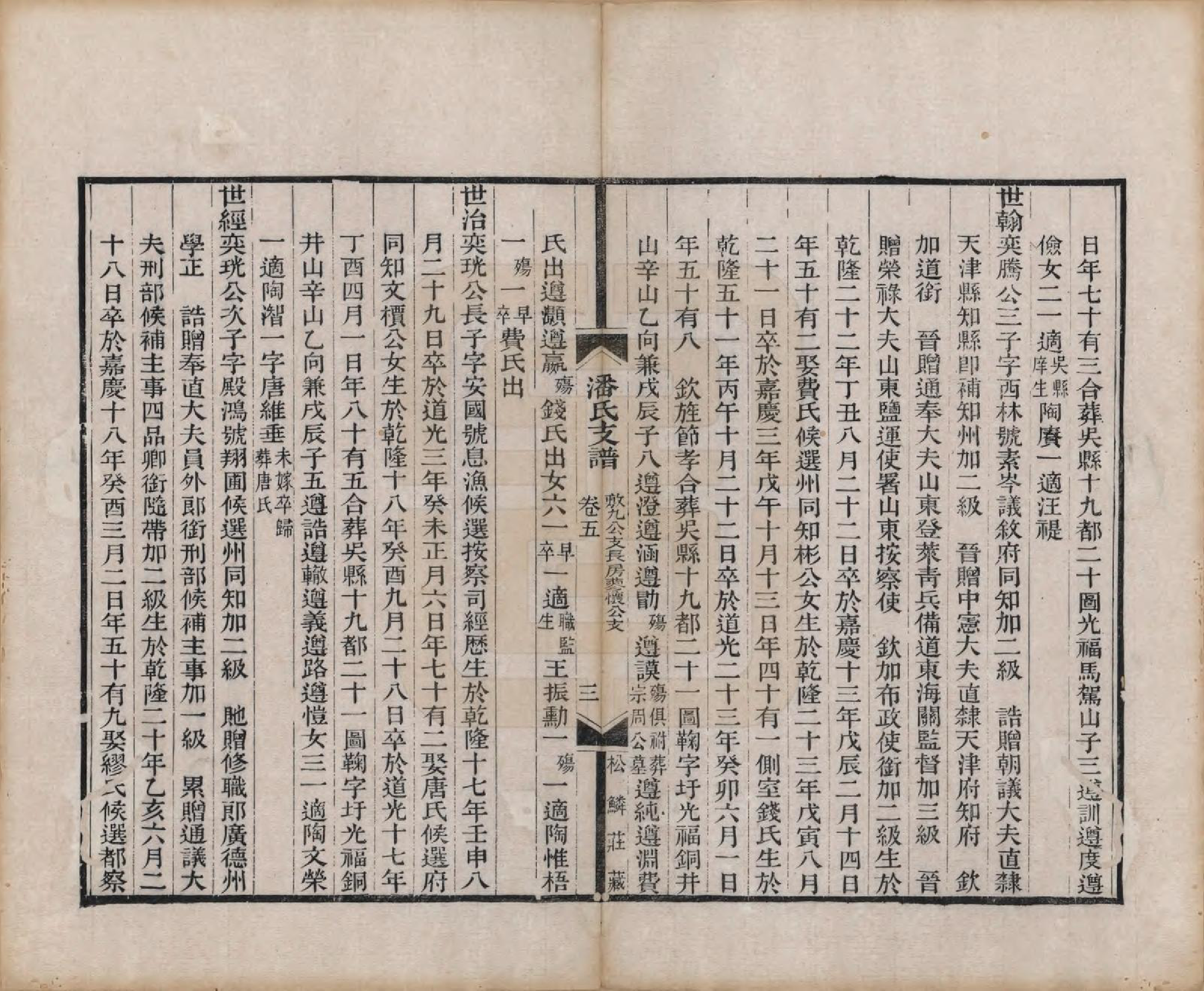 GTJP1131.潘.安徽歙县.大阜潘氏支谱二十四卷首一卷.清同治八年（1869）_005.pdf_第3页